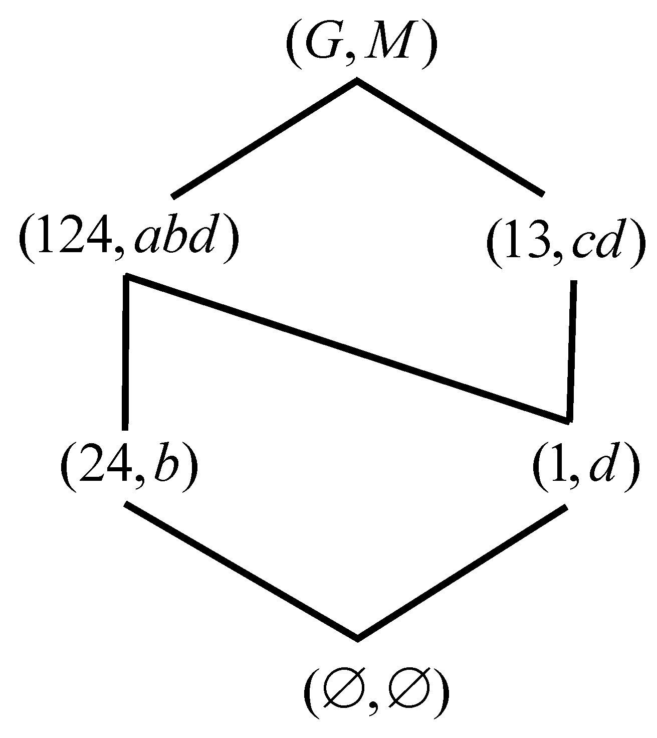 Entropy 23 01397 g006 550