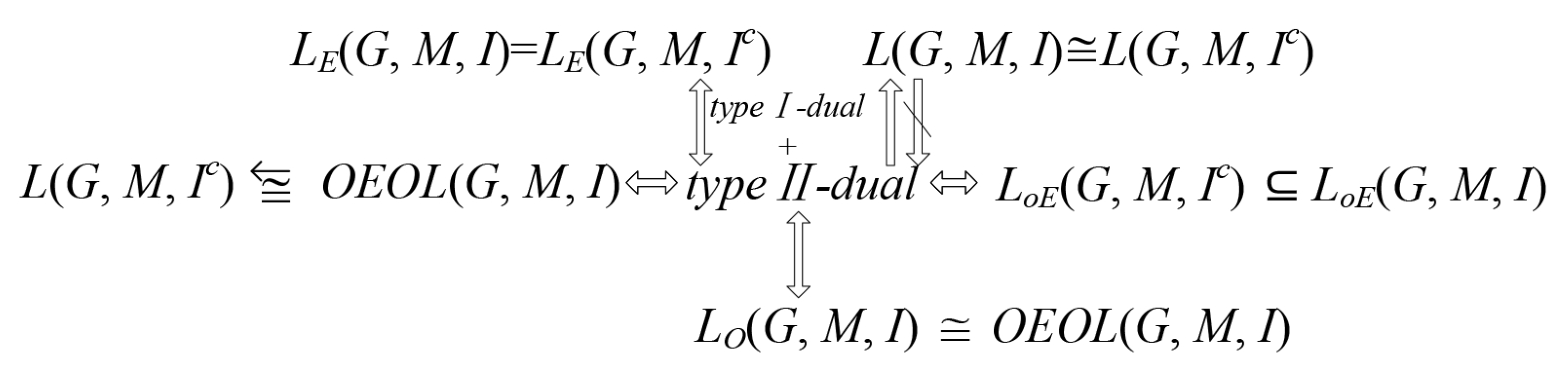 Entropy 23 01397 g007 550