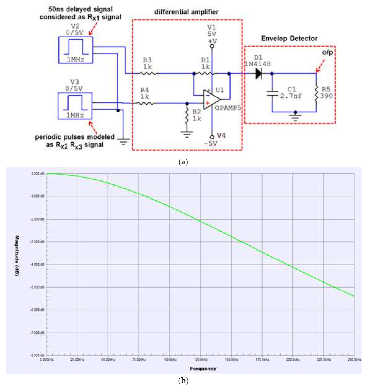 Entropy 23 01401 g004 550