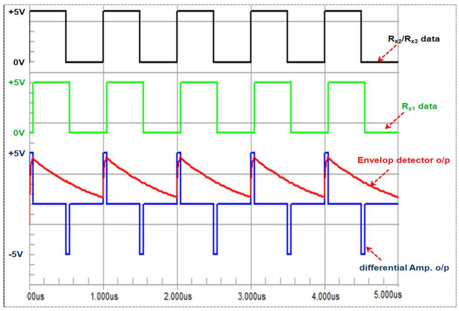 Entropy 23 01401 g005 550