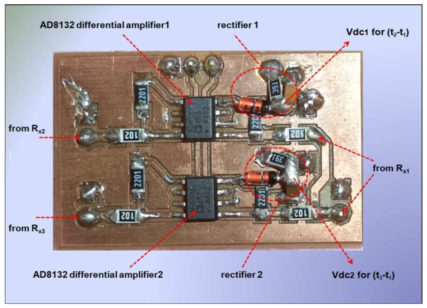 Entropy 23 01401 g006 550