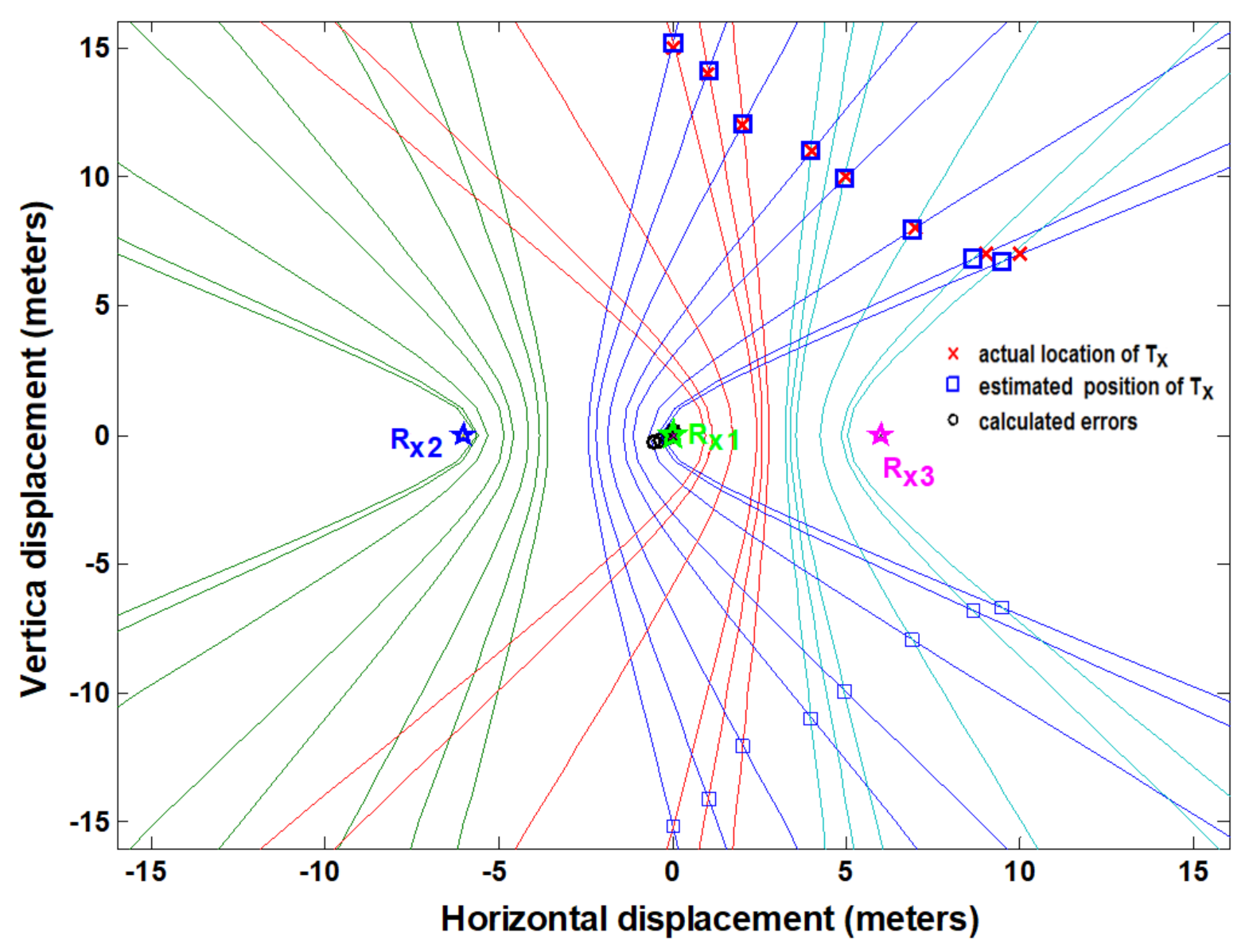 Entropy 23 01401 g012 550