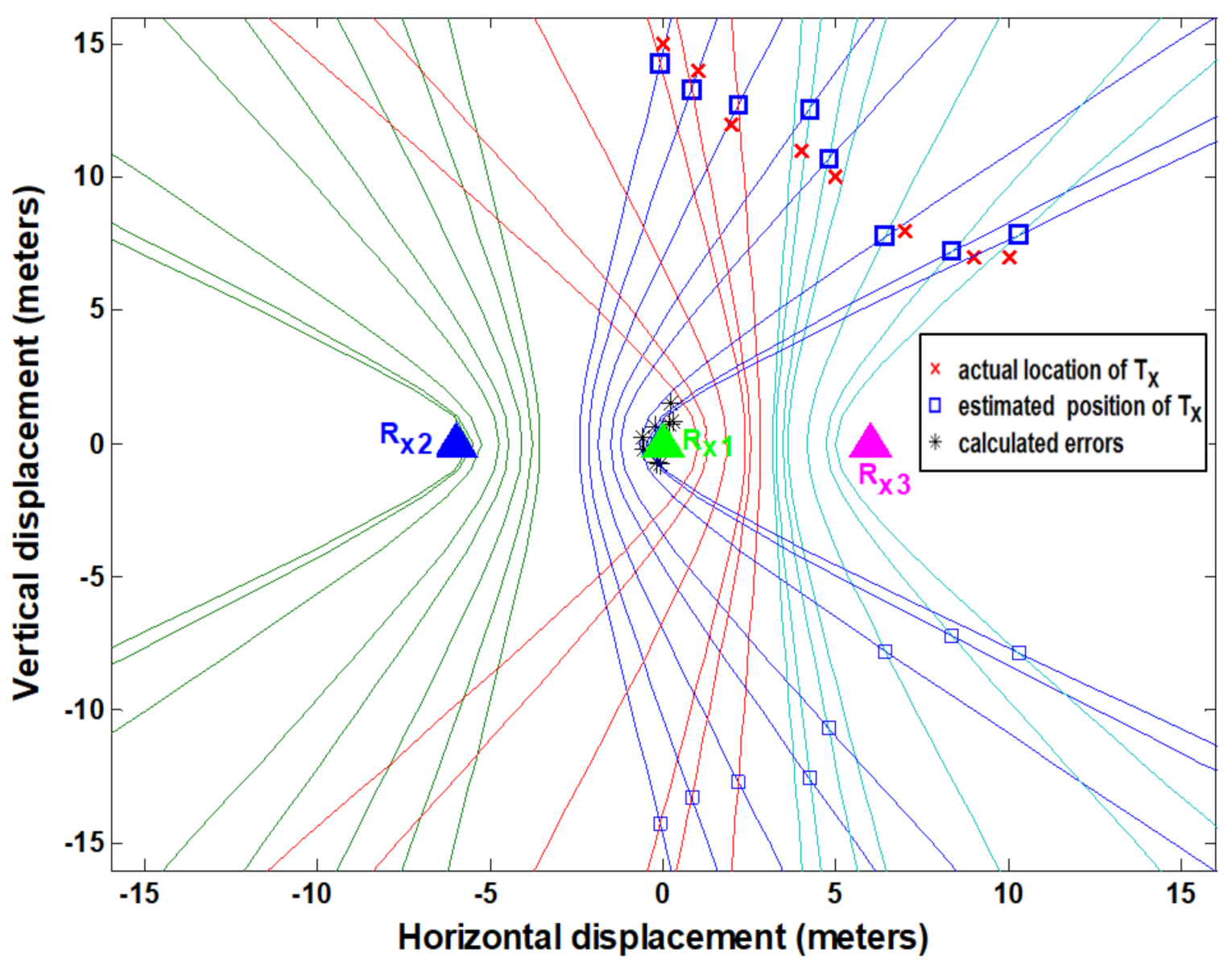 Entropy 23 01401 g013 550