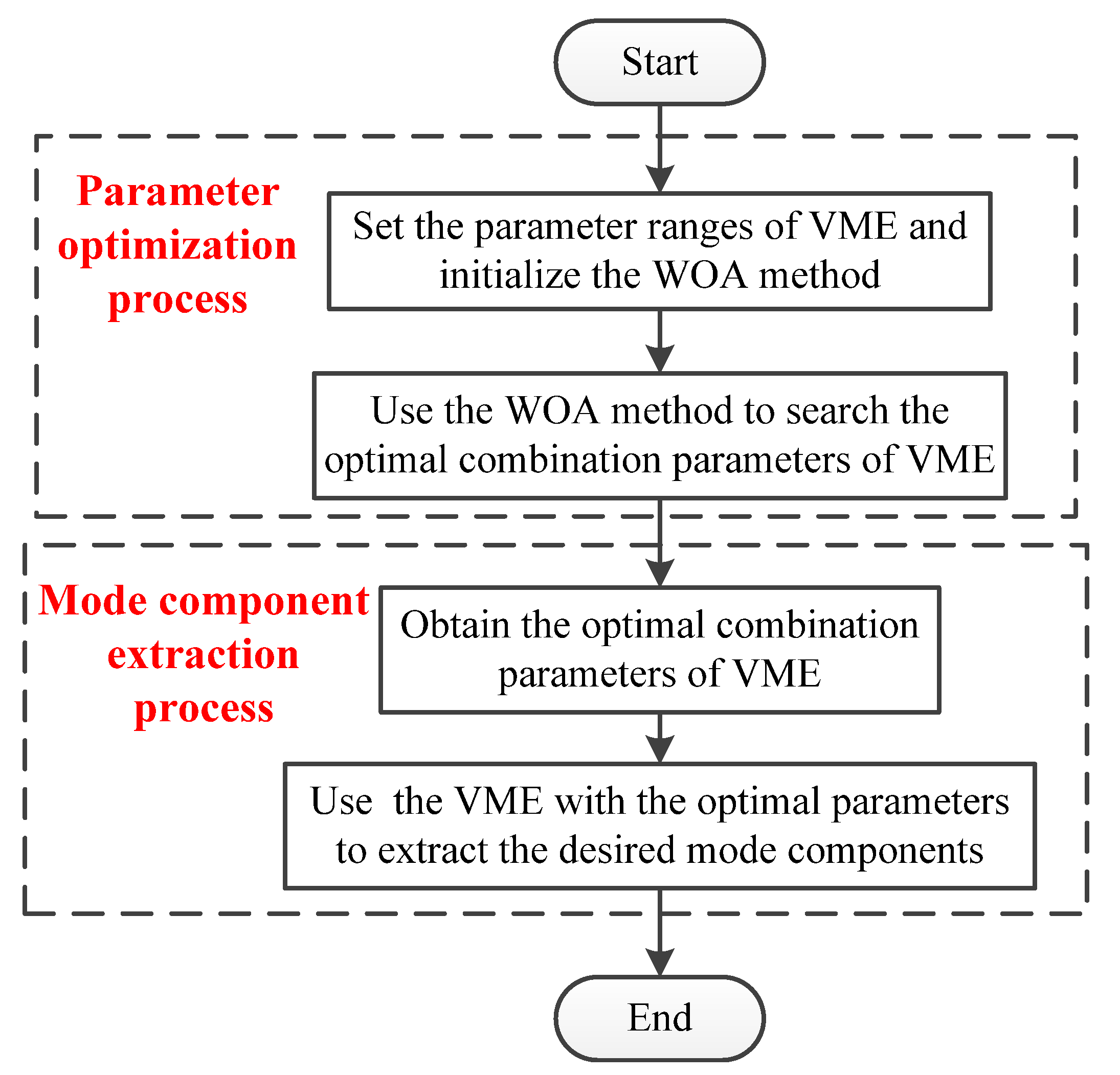 Entropy 23 01402 g002 550