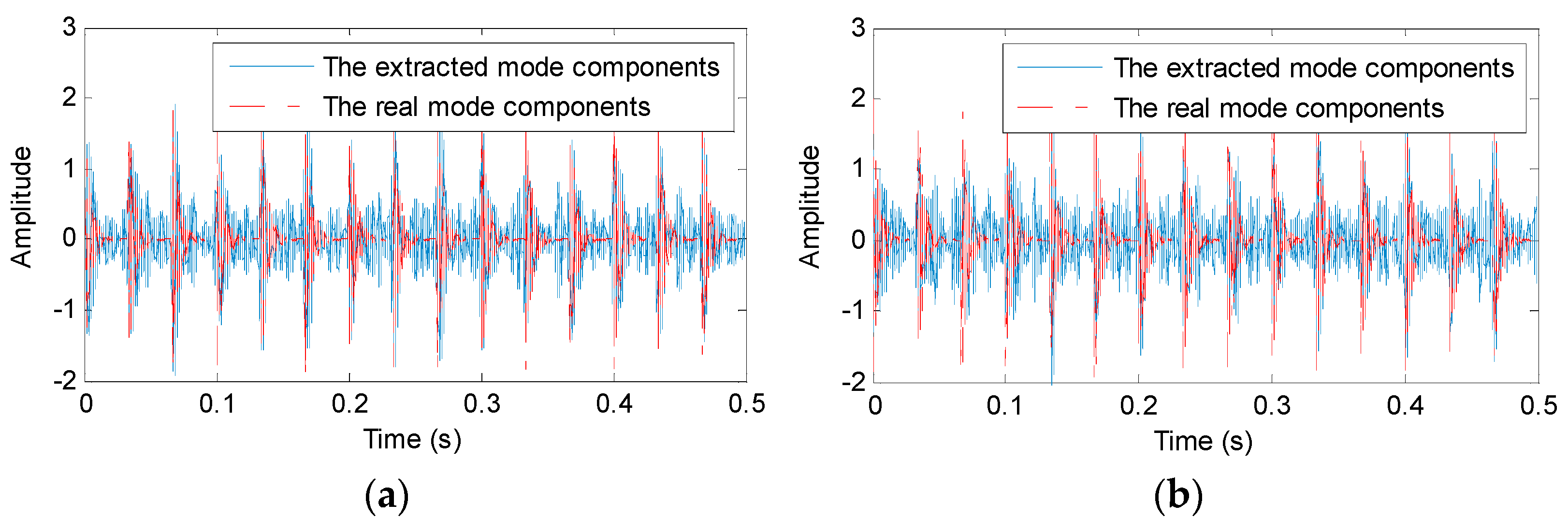 Entropy 23 01402 g004a 550