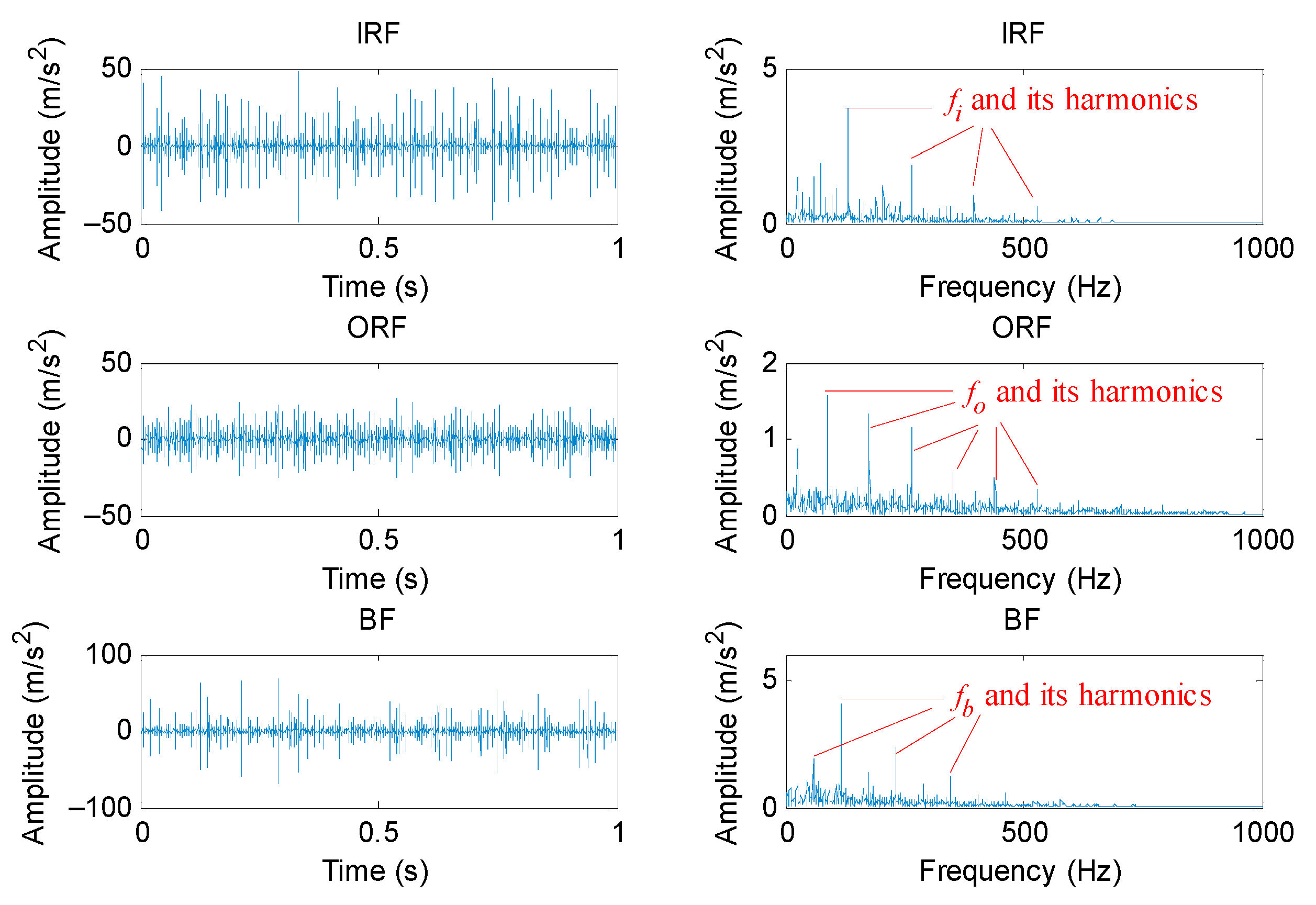 Entropy 23 01402 g012 550