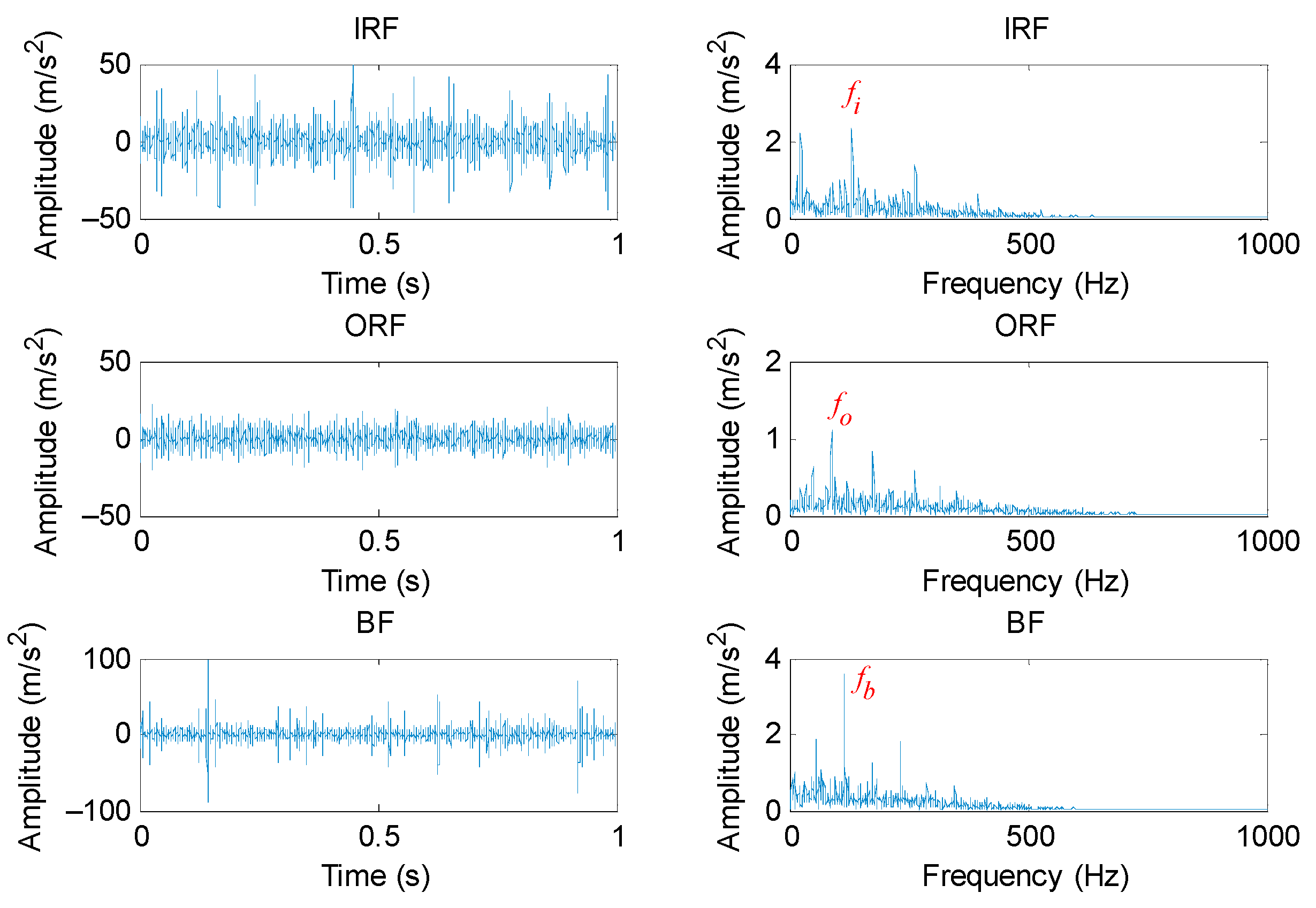 Entropy 23 01402 g013 550