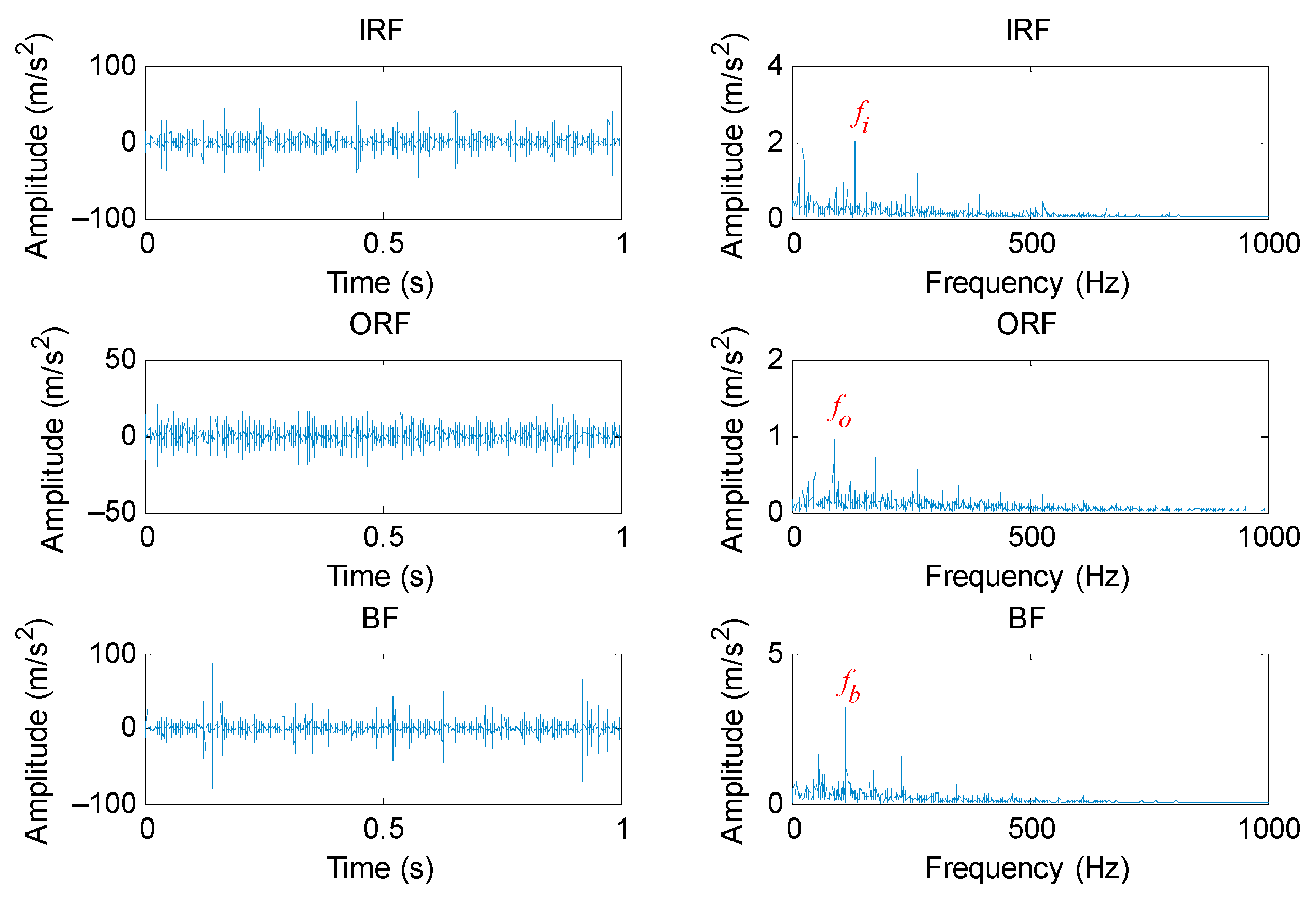 Entropy 23 01402 g014 550