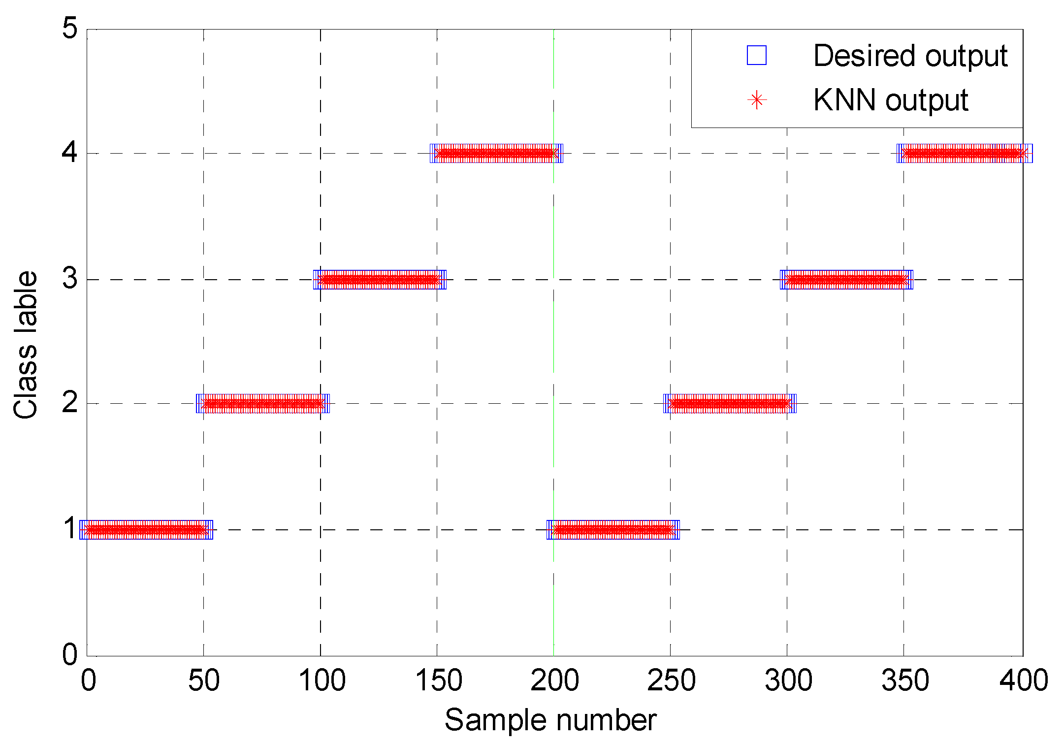 Entropy 23 01402 g017 550