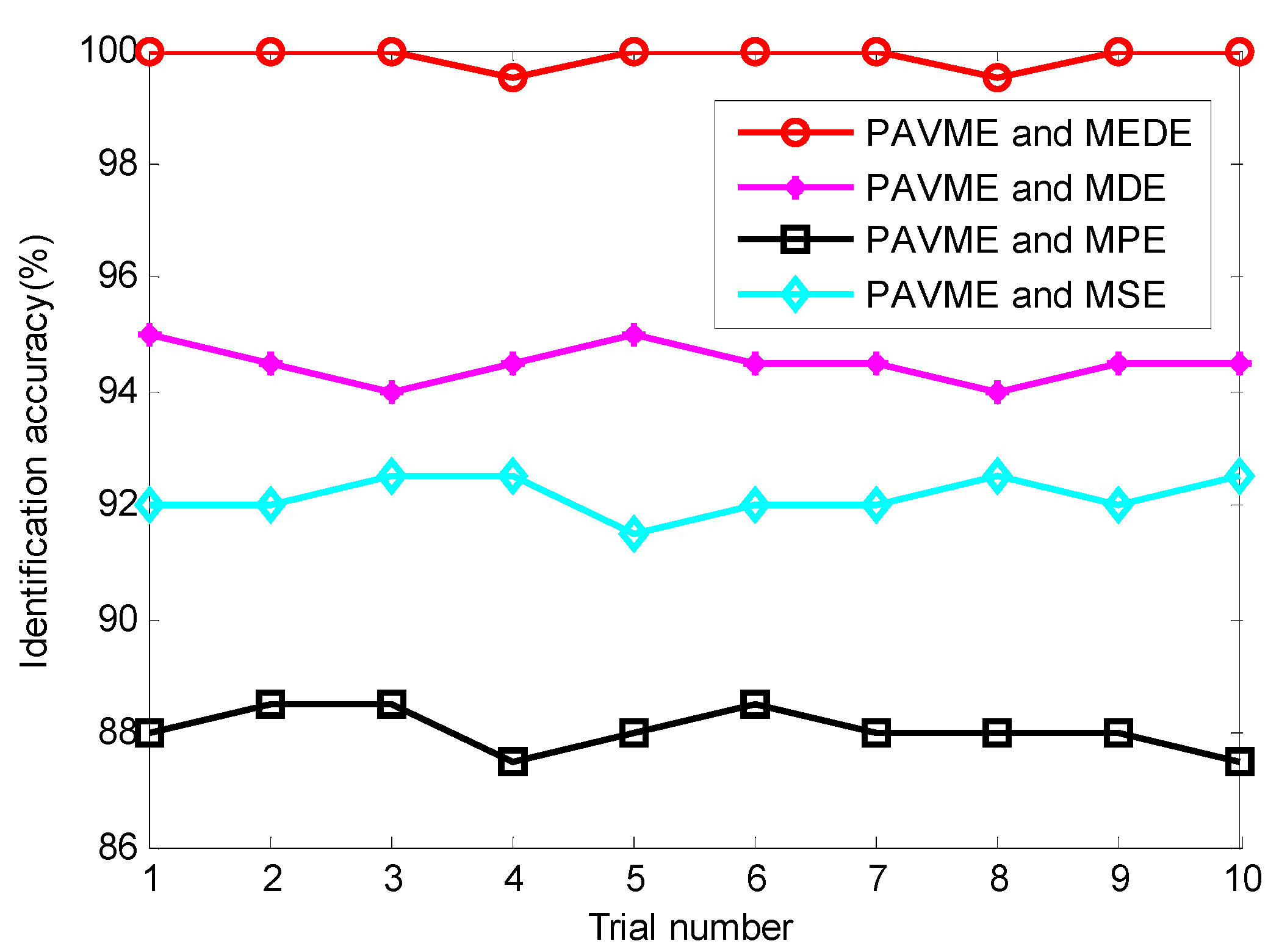 Entropy 23 01402 g018 550