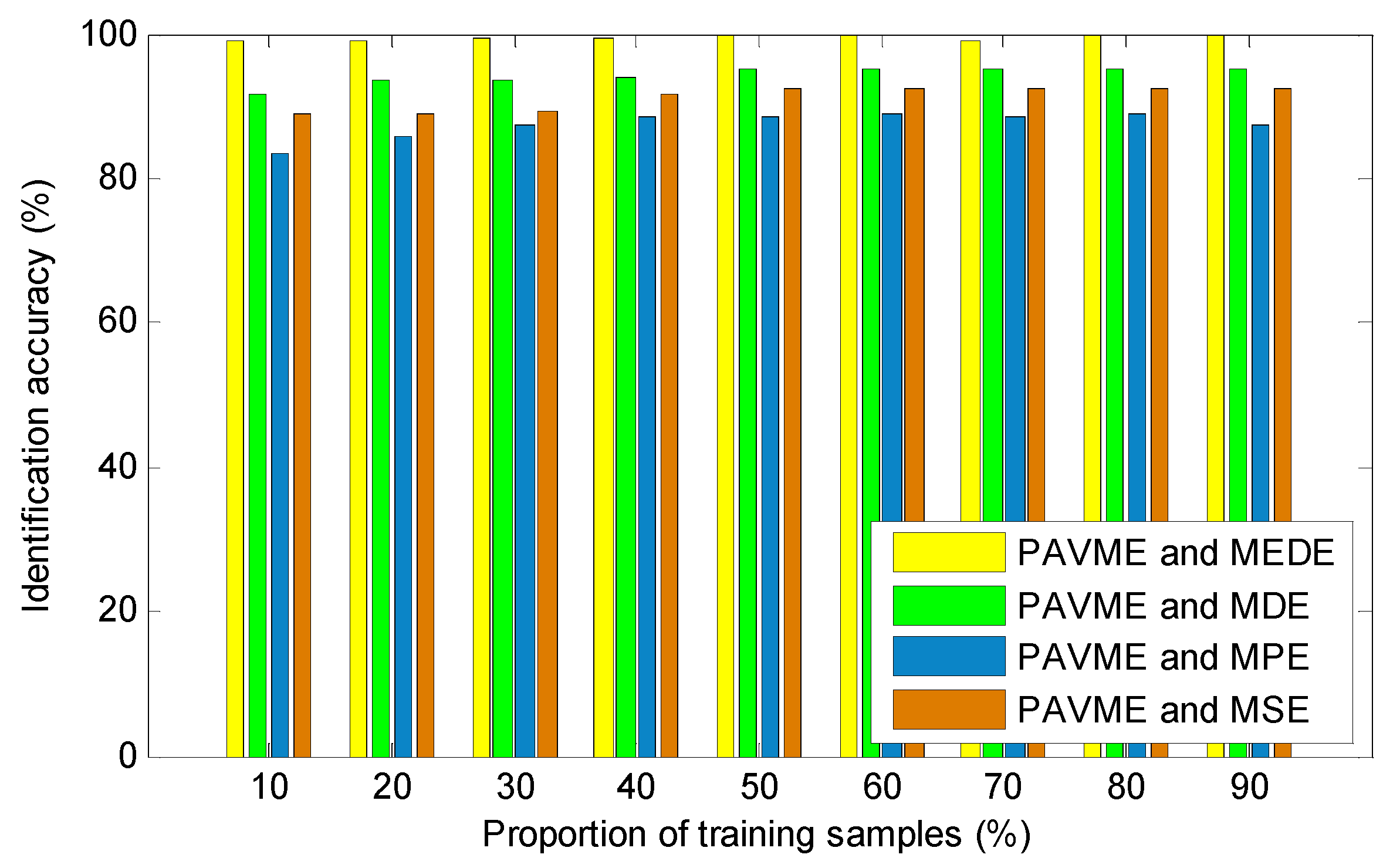 Entropy 23 01402 g019 550
