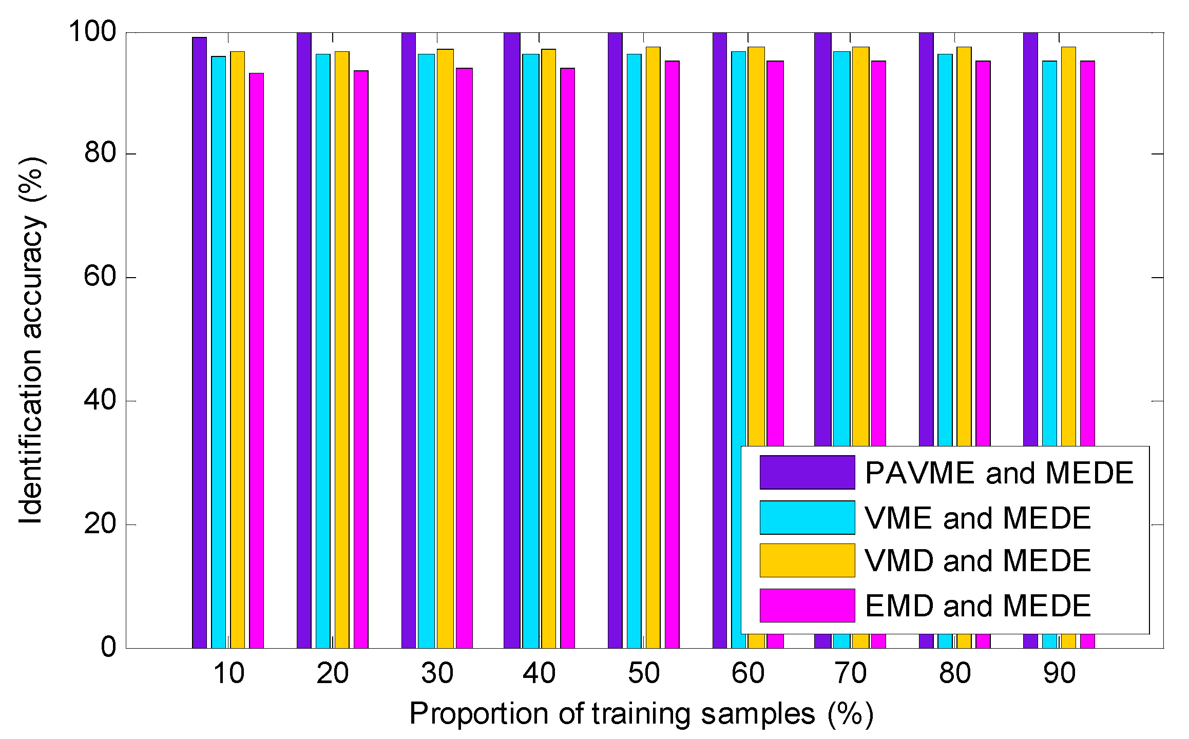 Entropy 23 01402 g020 550