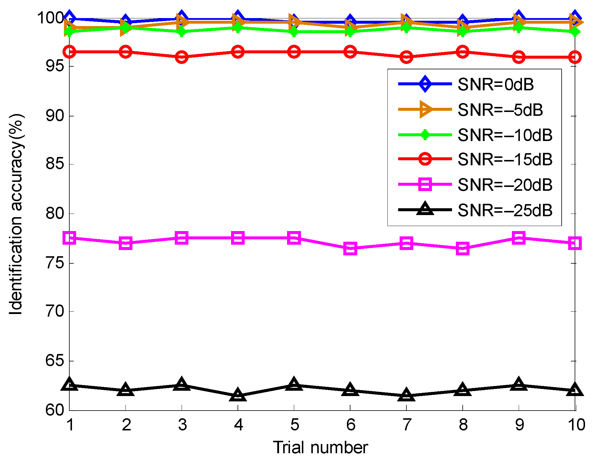 Entropy 23 01402 g021 550