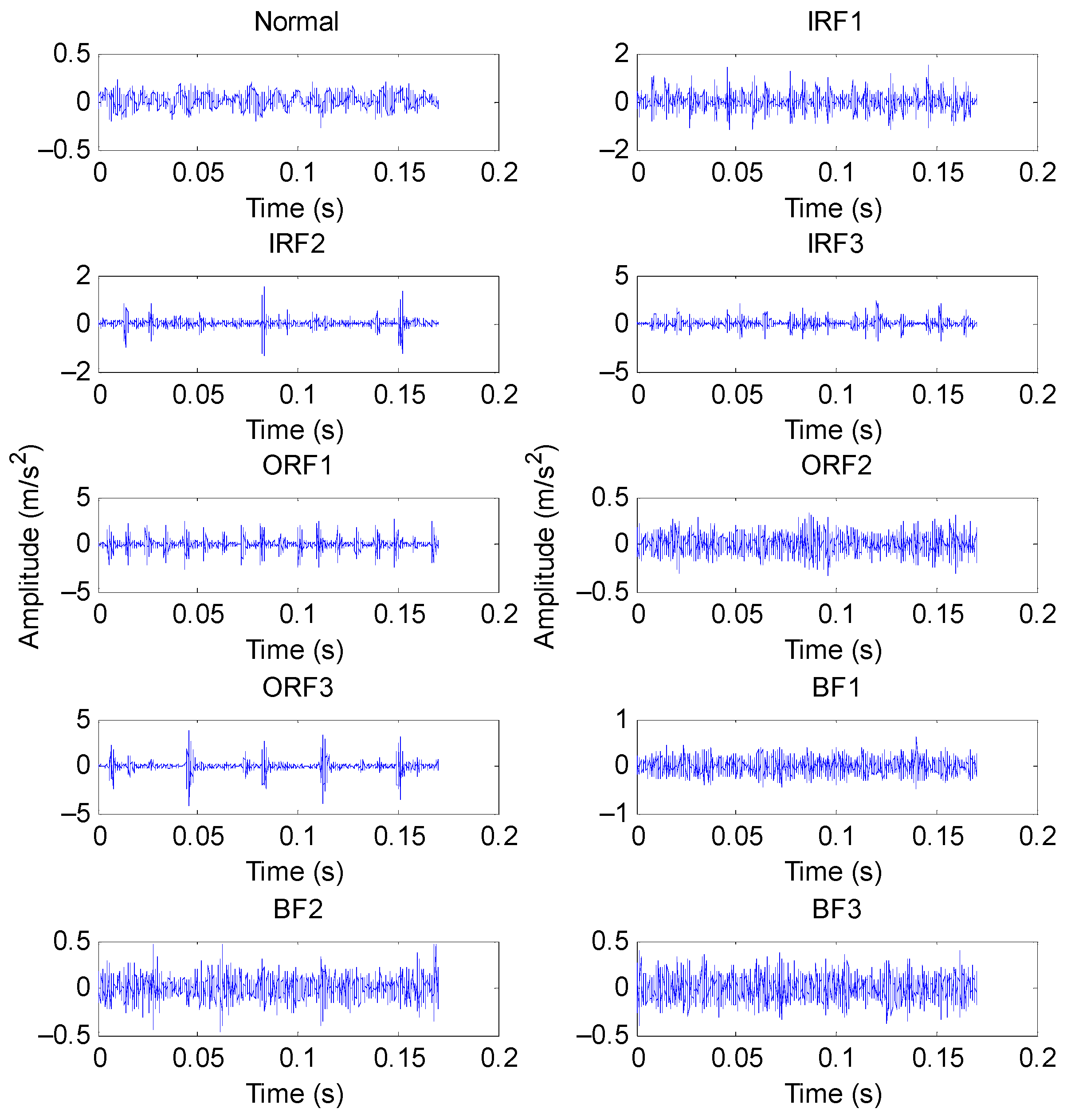 Entropy 23 01402 g023 550