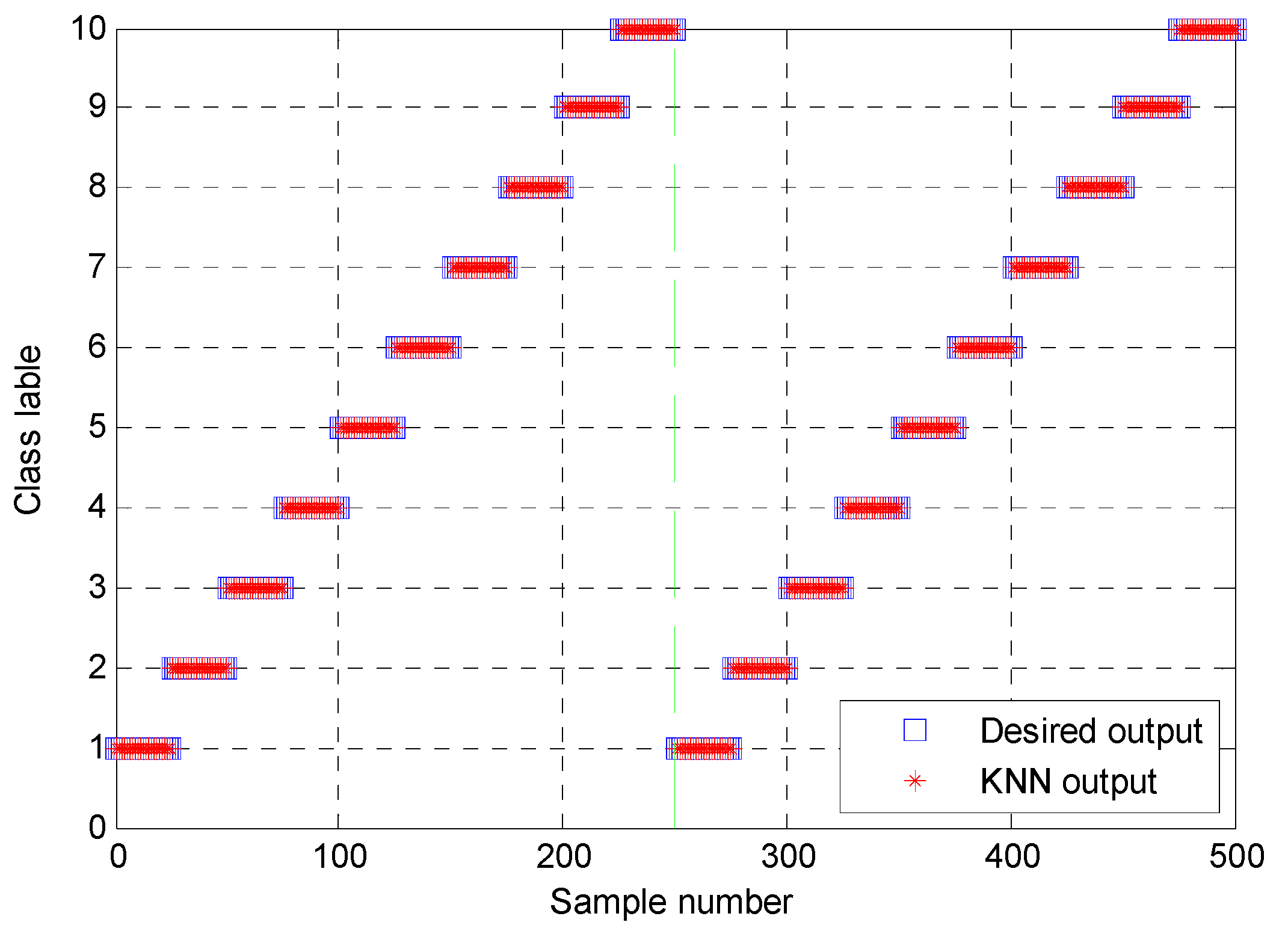 Entropy 23 01402 g024 550
