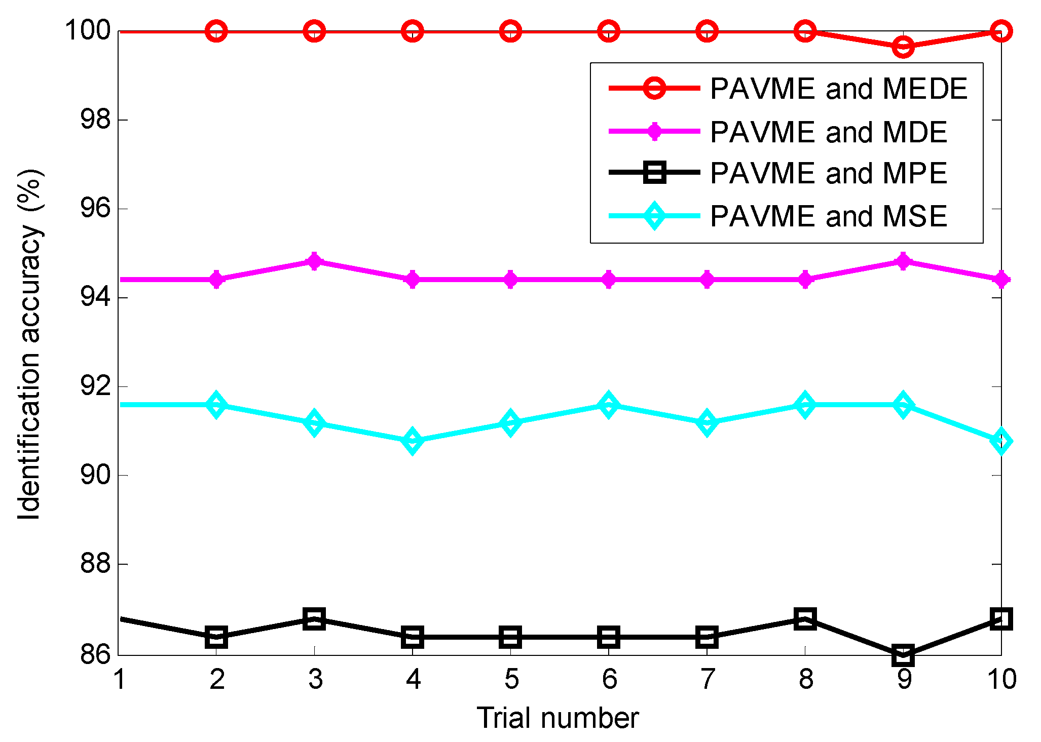Entropy 23 01402 g025 550