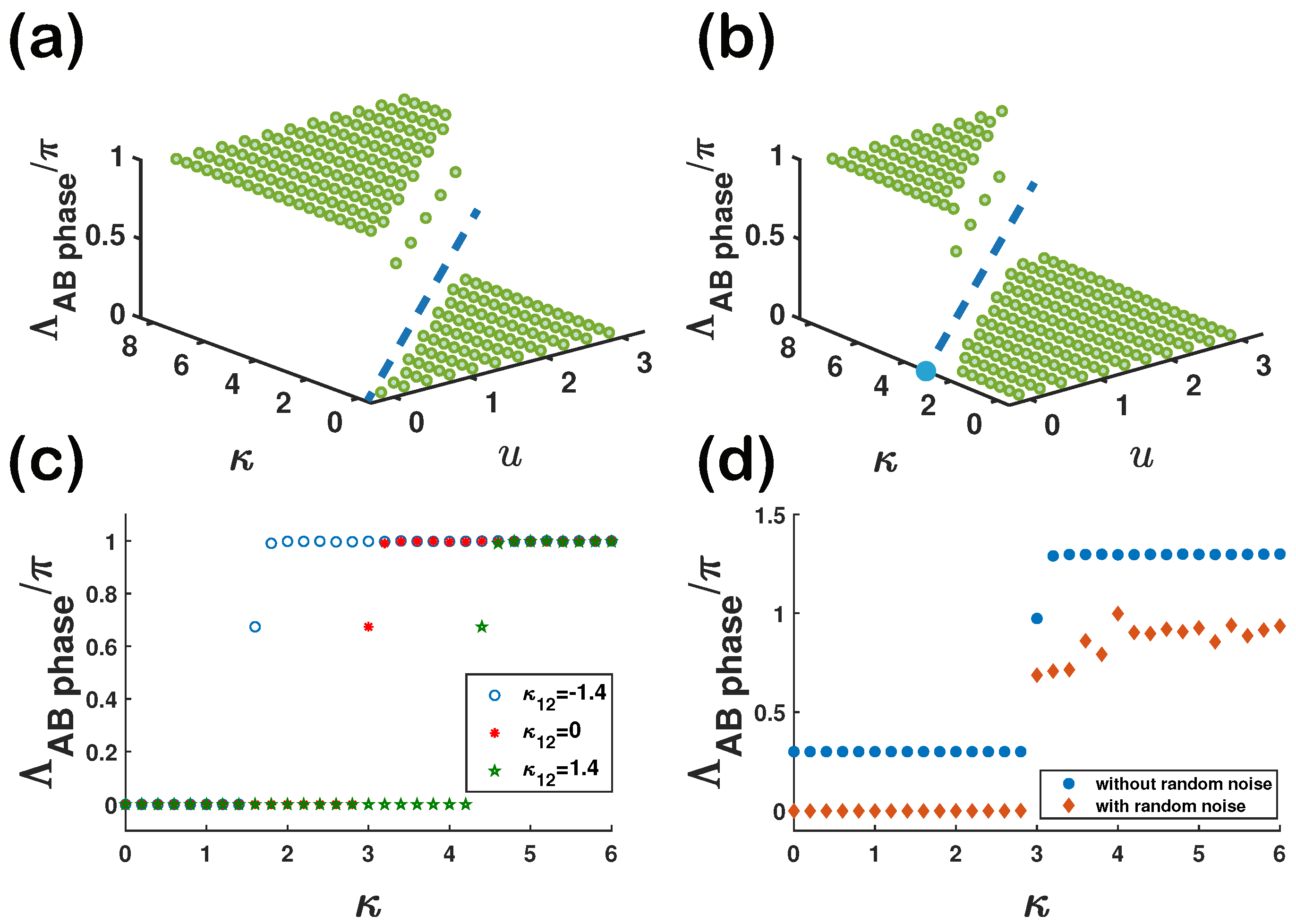 Entropy 23 01404 g005