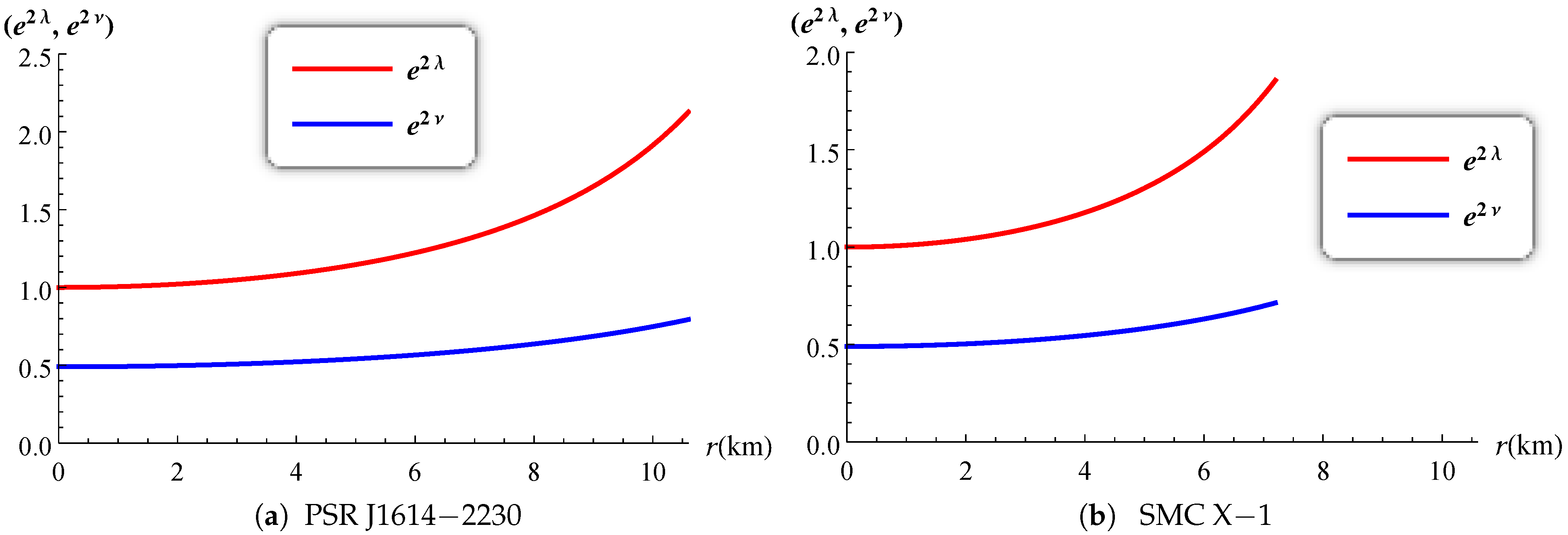 Entropy 23 01406 g001 550