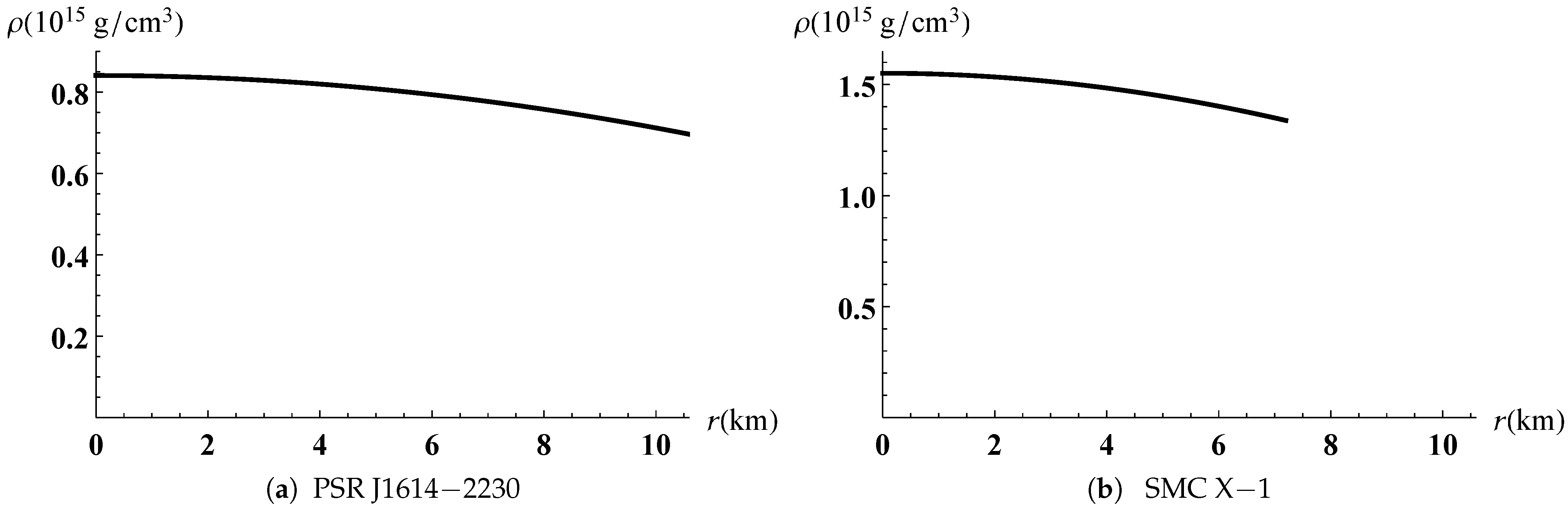 Entropy 23 01406 g002 550