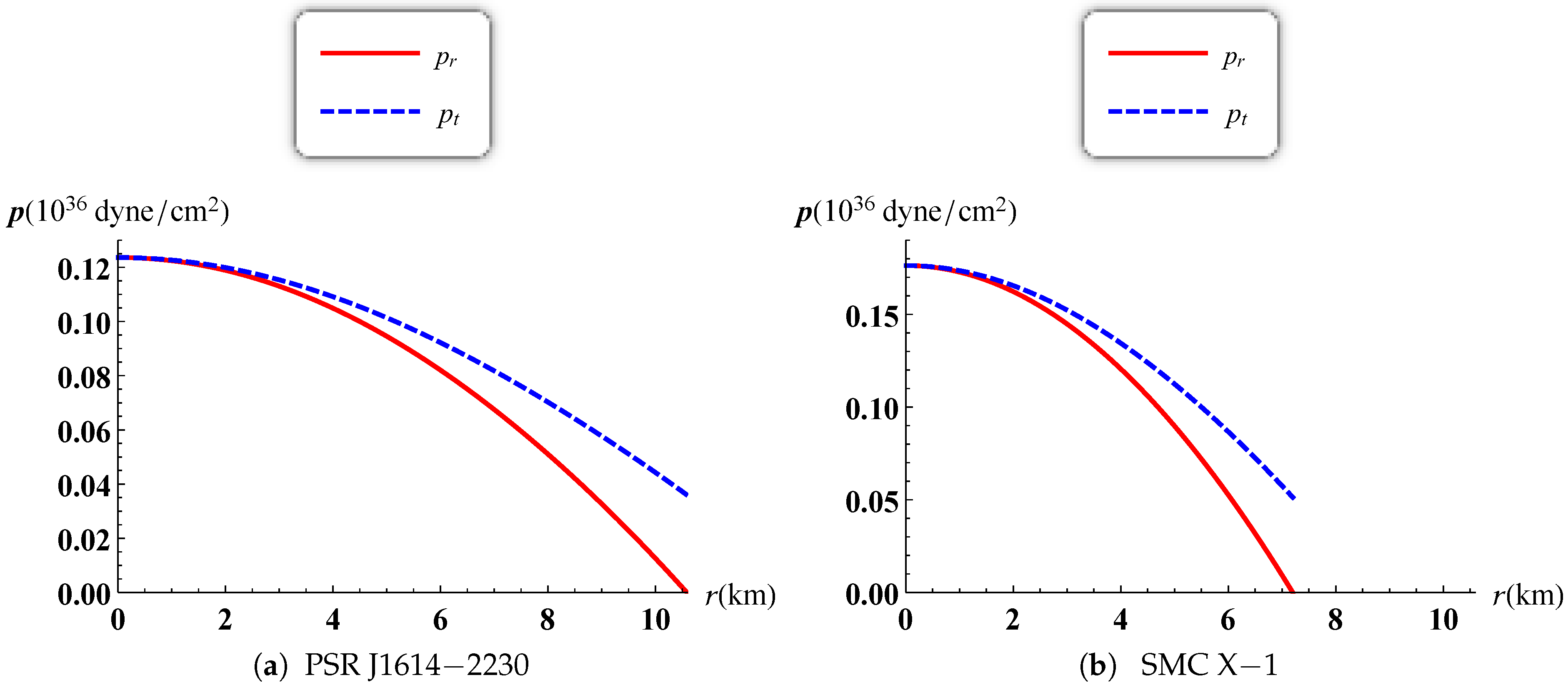 Entropy 23 01406 g003 550