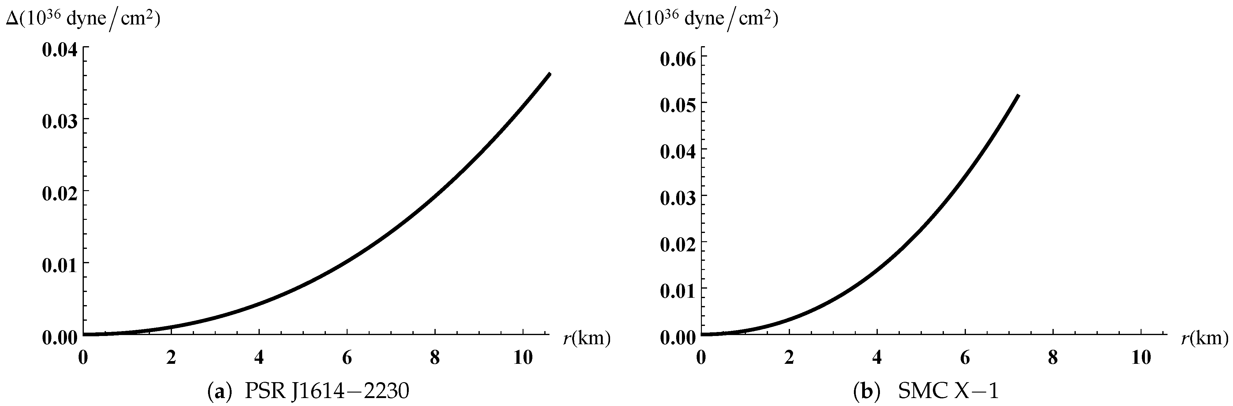 Entropy 23 01406 g004 550