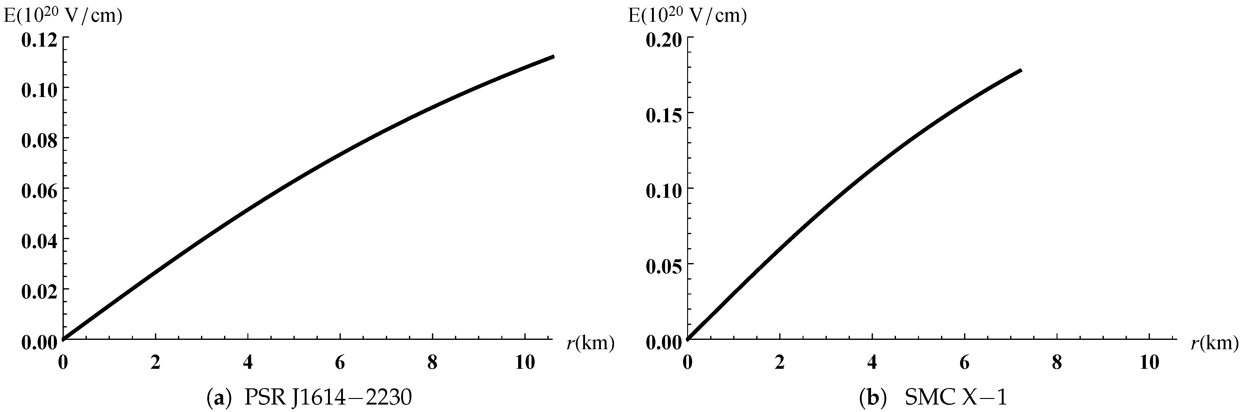Entropy 23 01406 g005 550