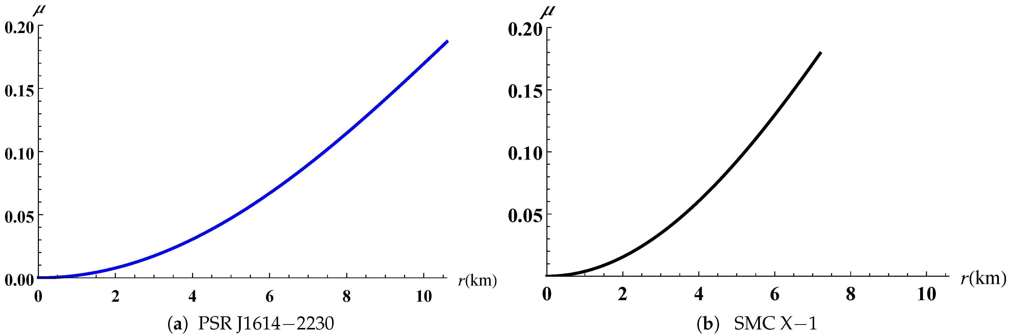 Entropy 23 01406 g007 550