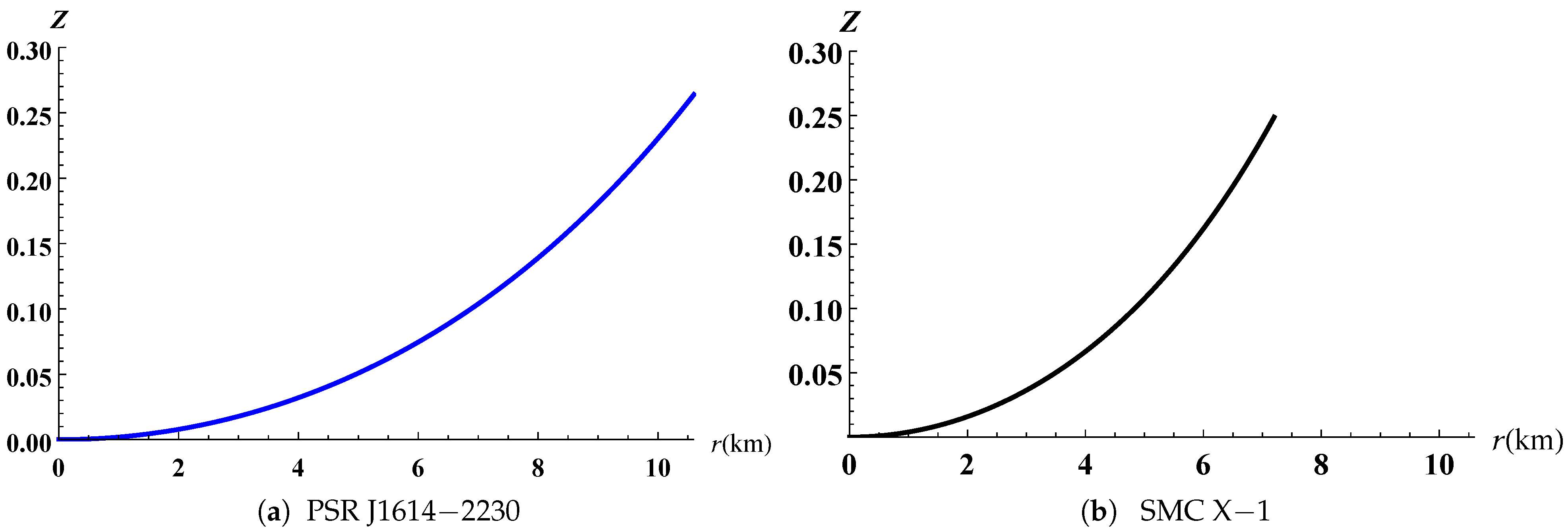 Entropy 23 01406 g008 550
