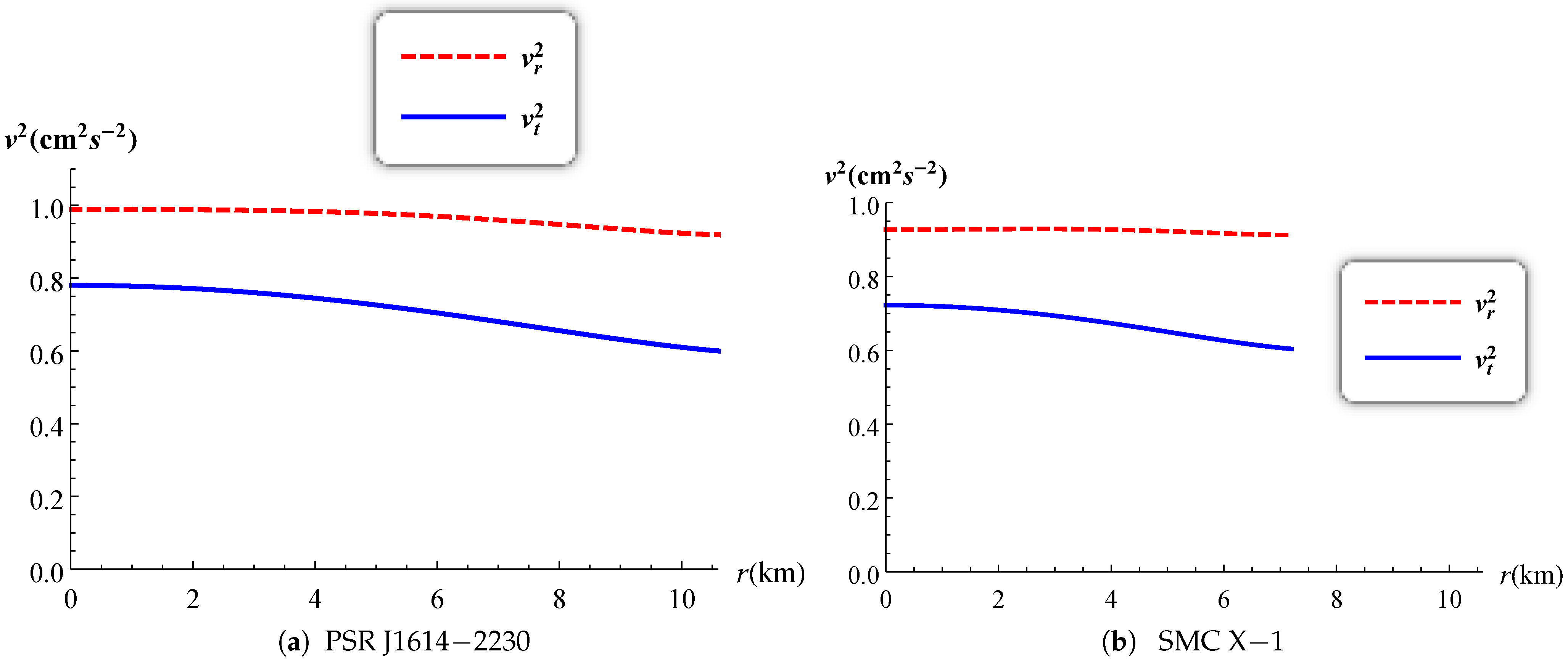 Entropy 23 01406 g009 550