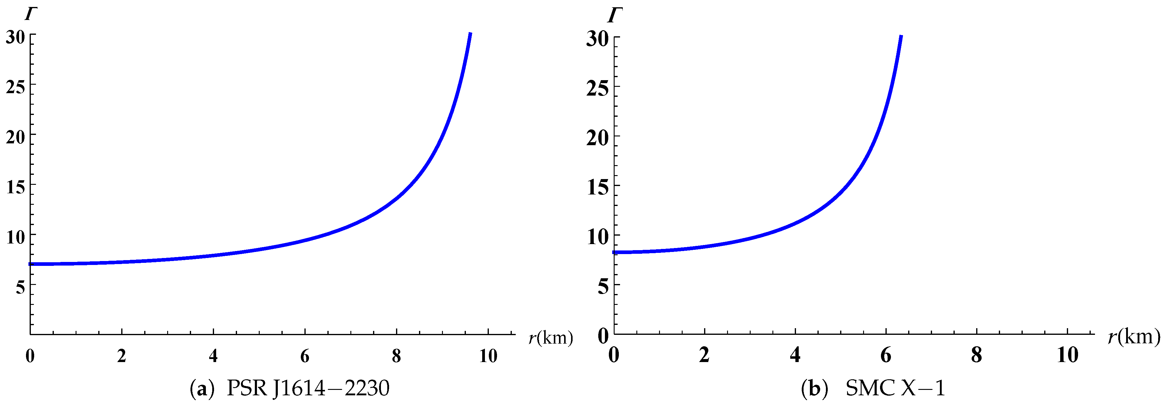 Entropy 23 01406 g010 550