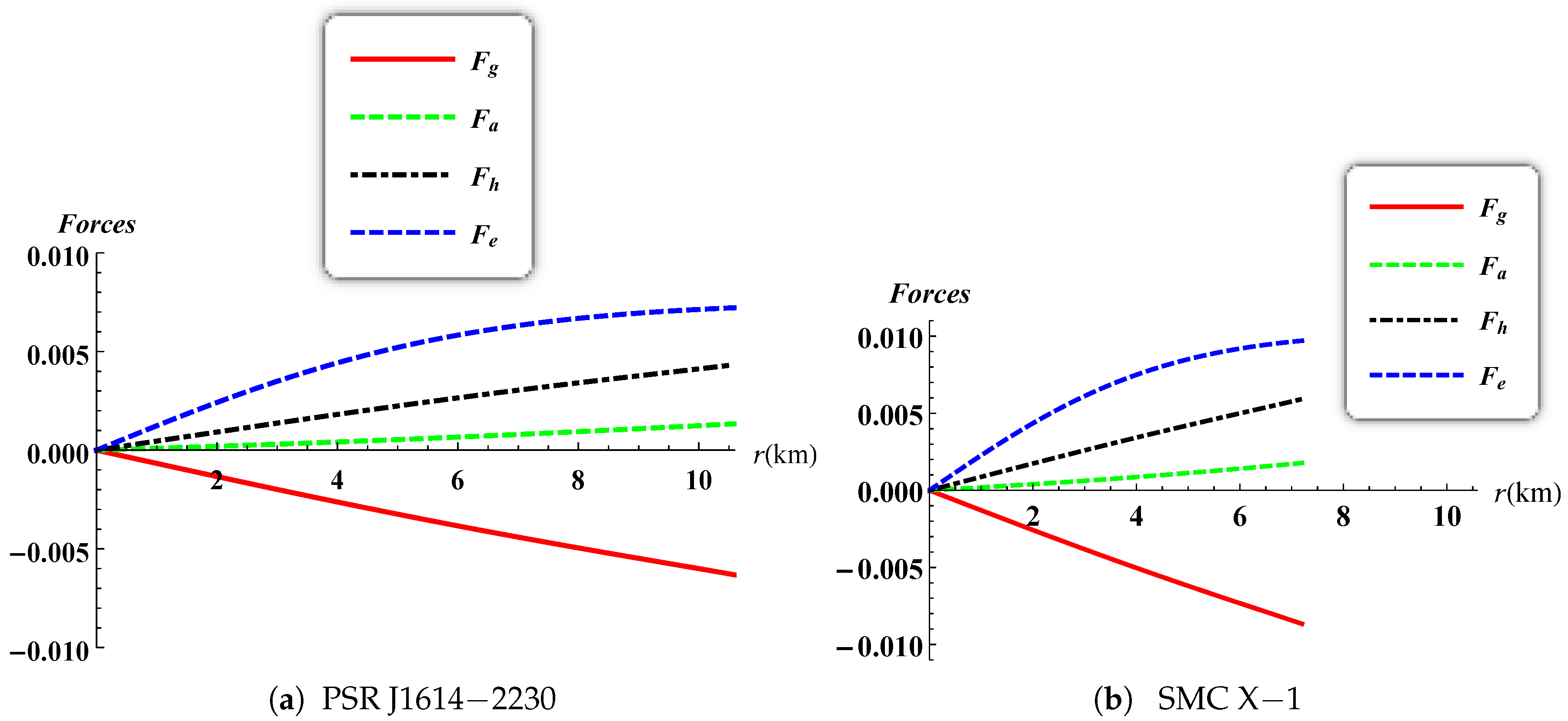 Entropy 23 01406 g011 550