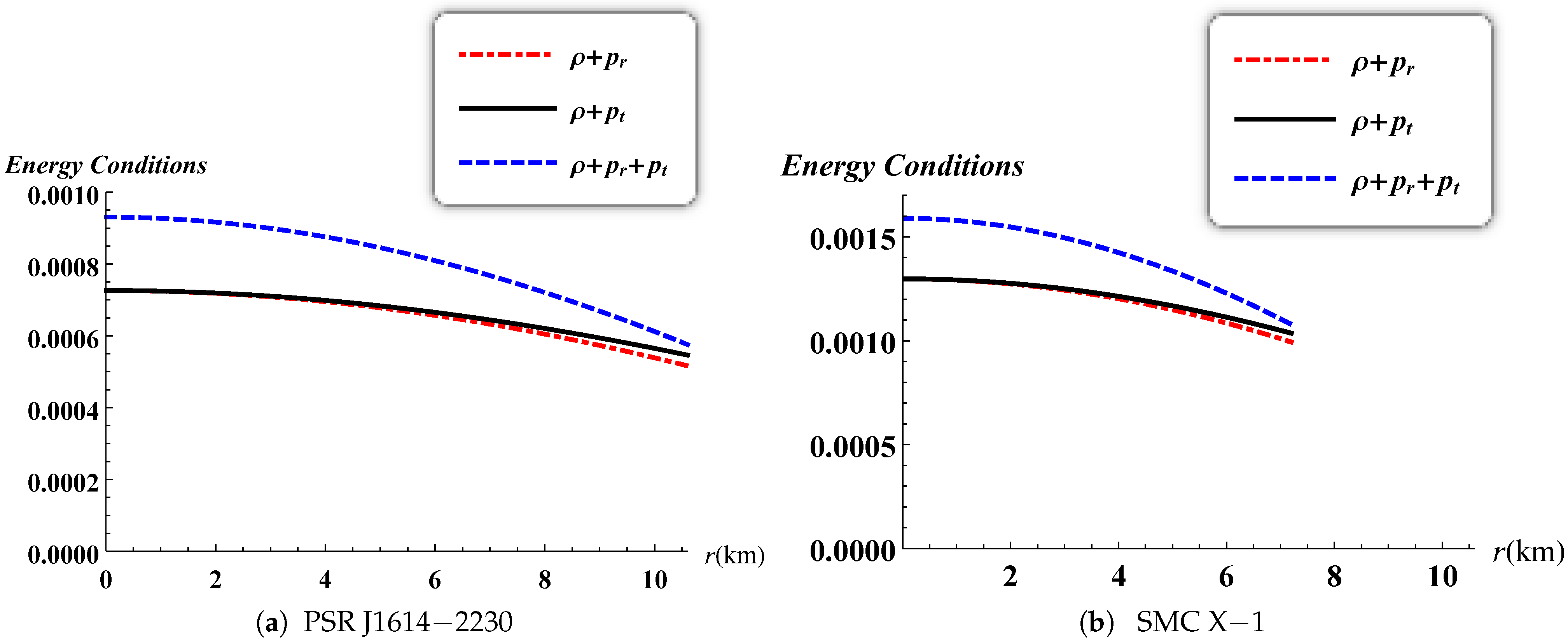 Entropy 23 01406 g012 550