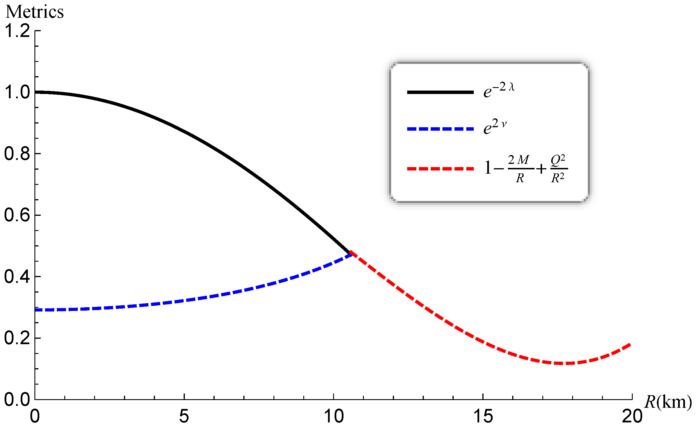 Entropy 23 01406 g013 550
