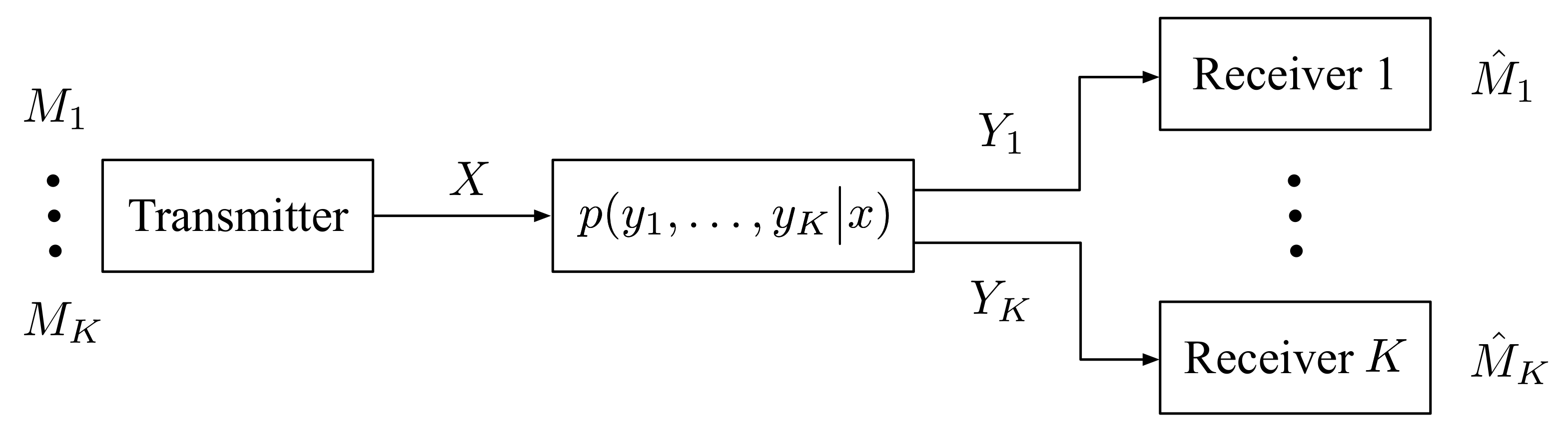Entropy 23 01408 g001