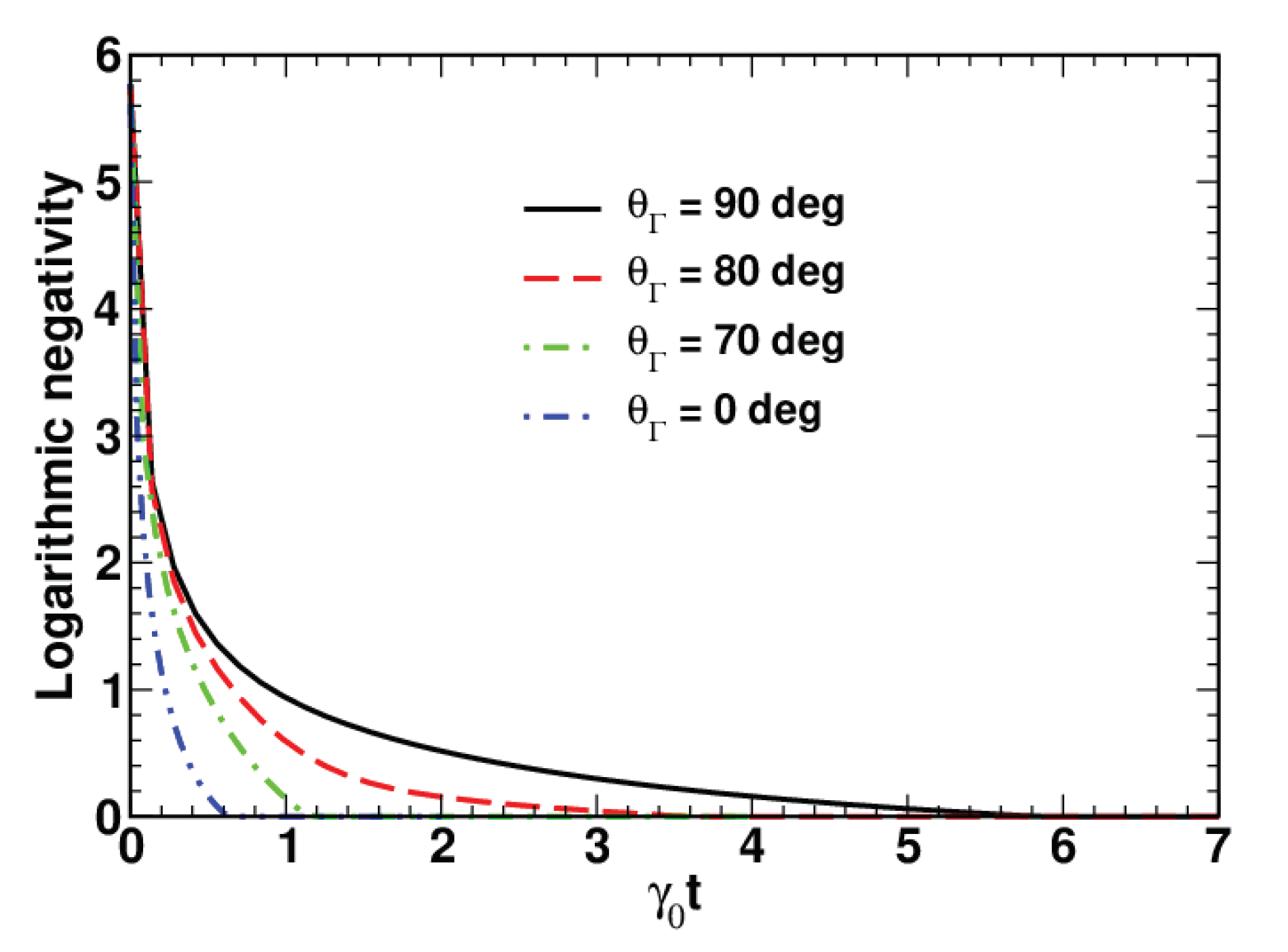 Entropy 23 01409 g001 Entropy 23 01409 g001