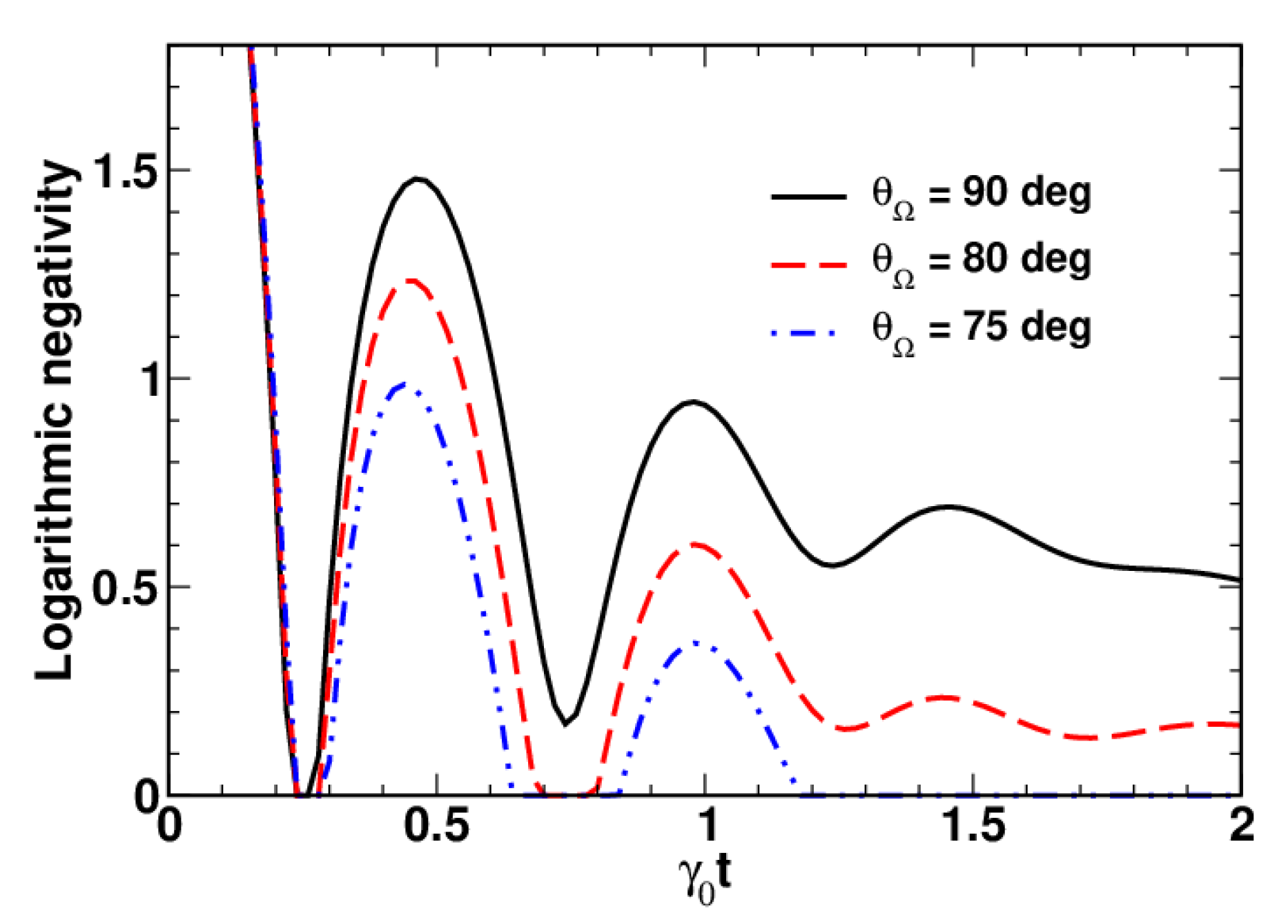 Entropy 23 01409 g003 Entropy 23 01409 g003