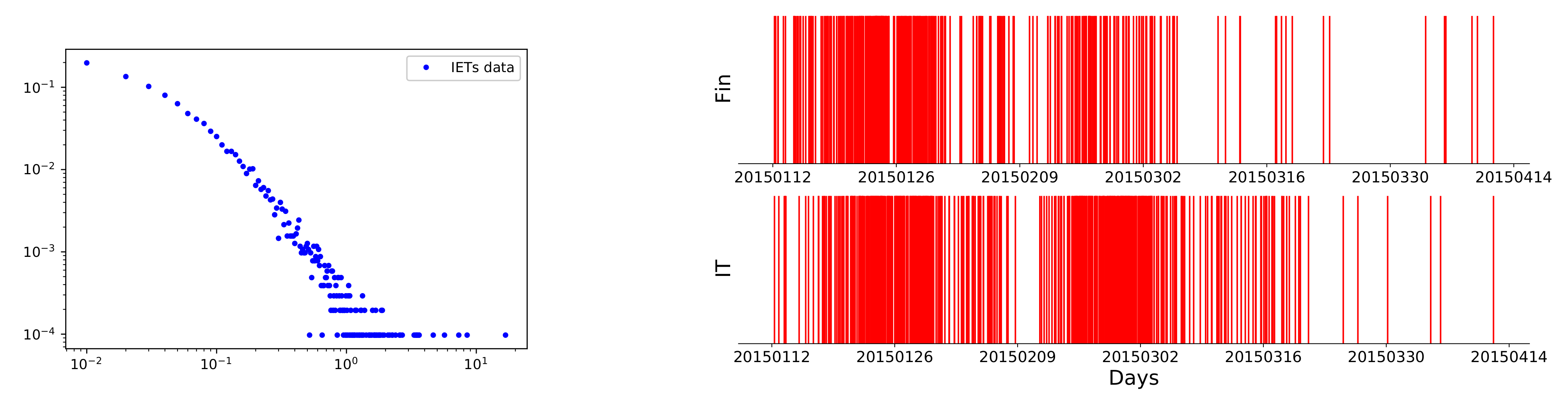 Entropy 23 01411 g002 550