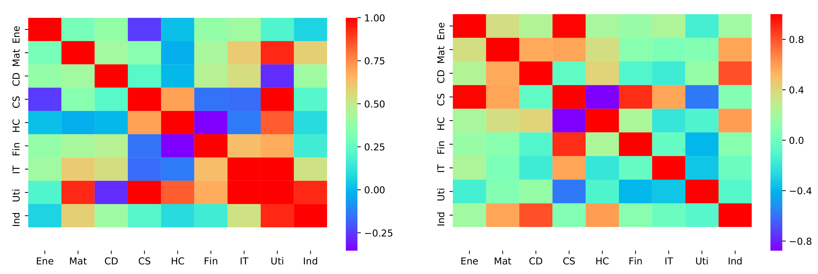 Entropy 23 01411 g004 550