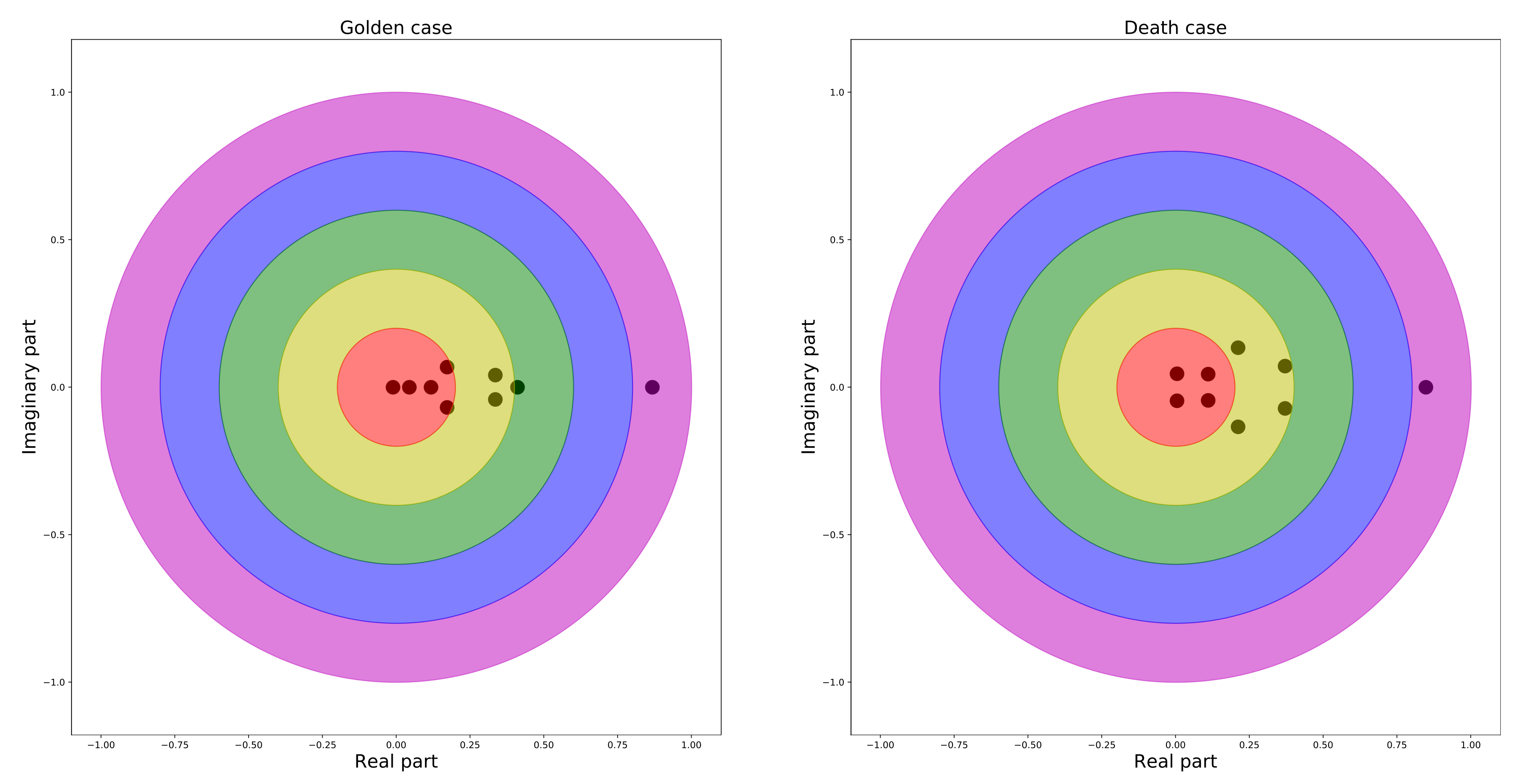 Entropy 23 01411 g007 550