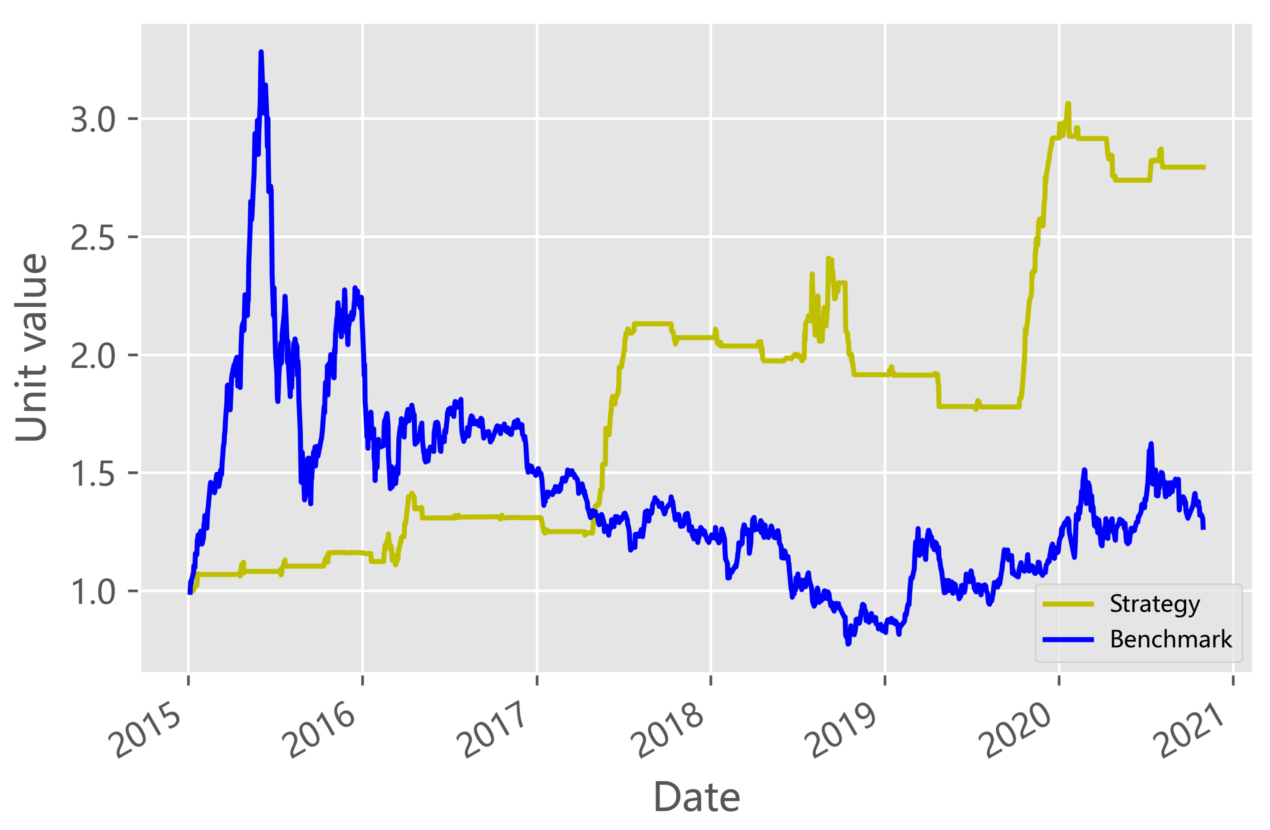 Entropy 23 01411 g008 550