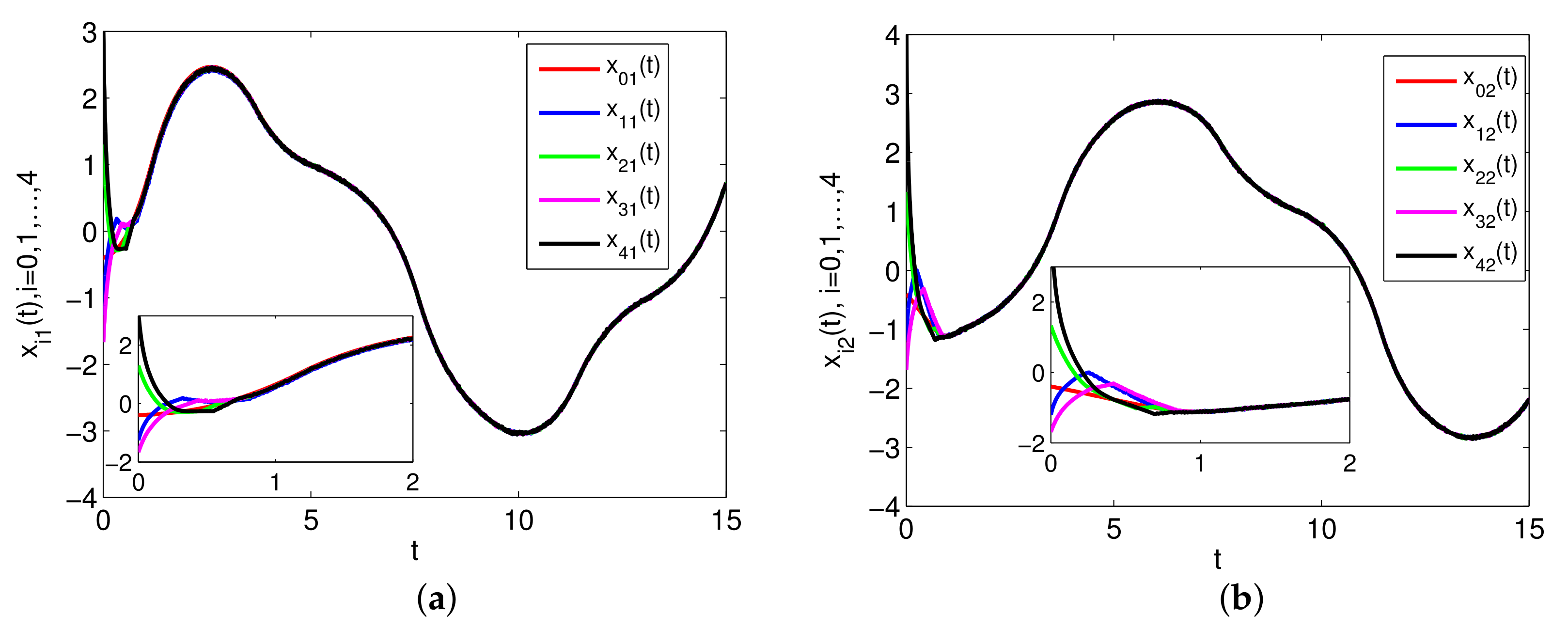 Entropy 23 01412 g002