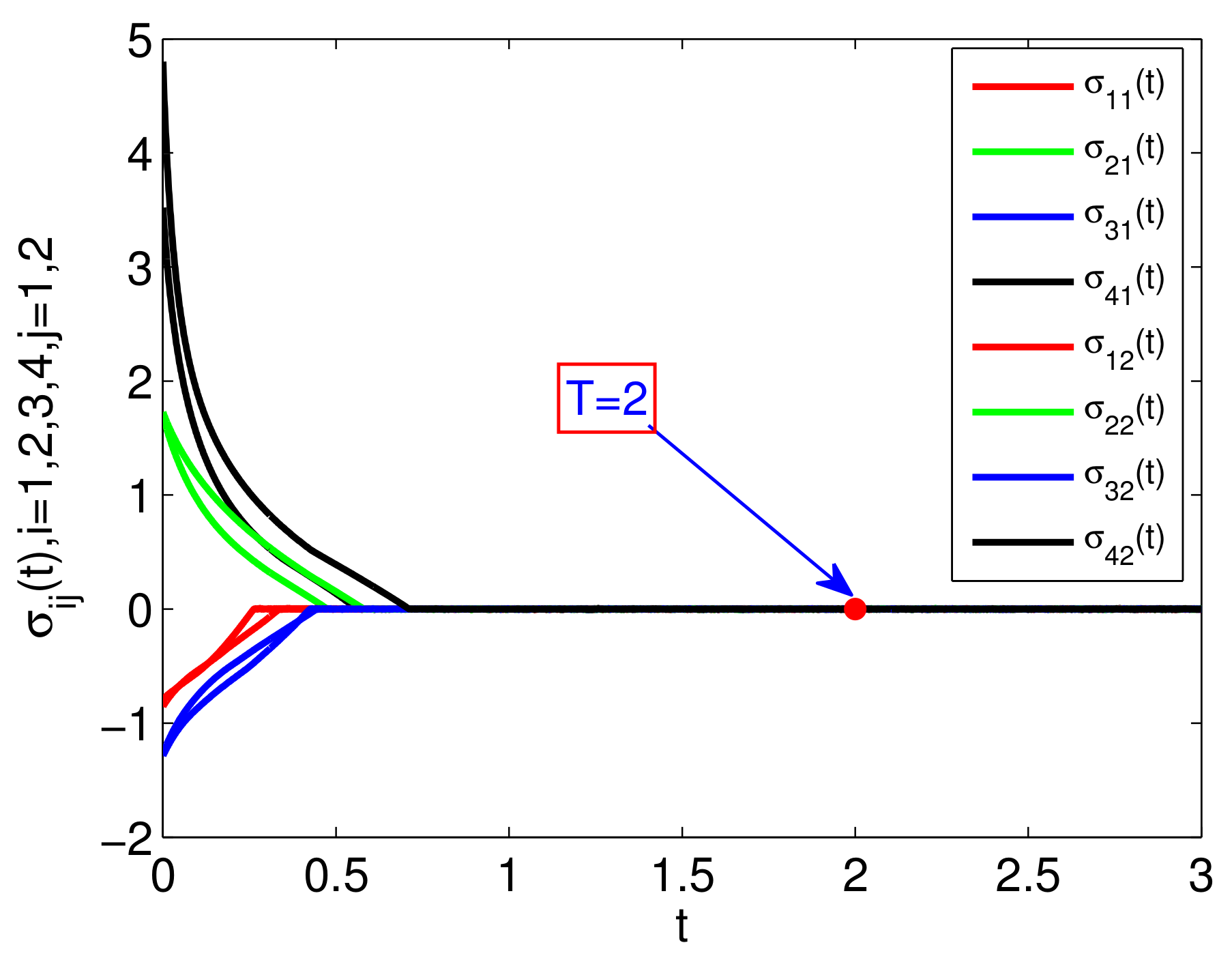 Entropy 23 01412 g003