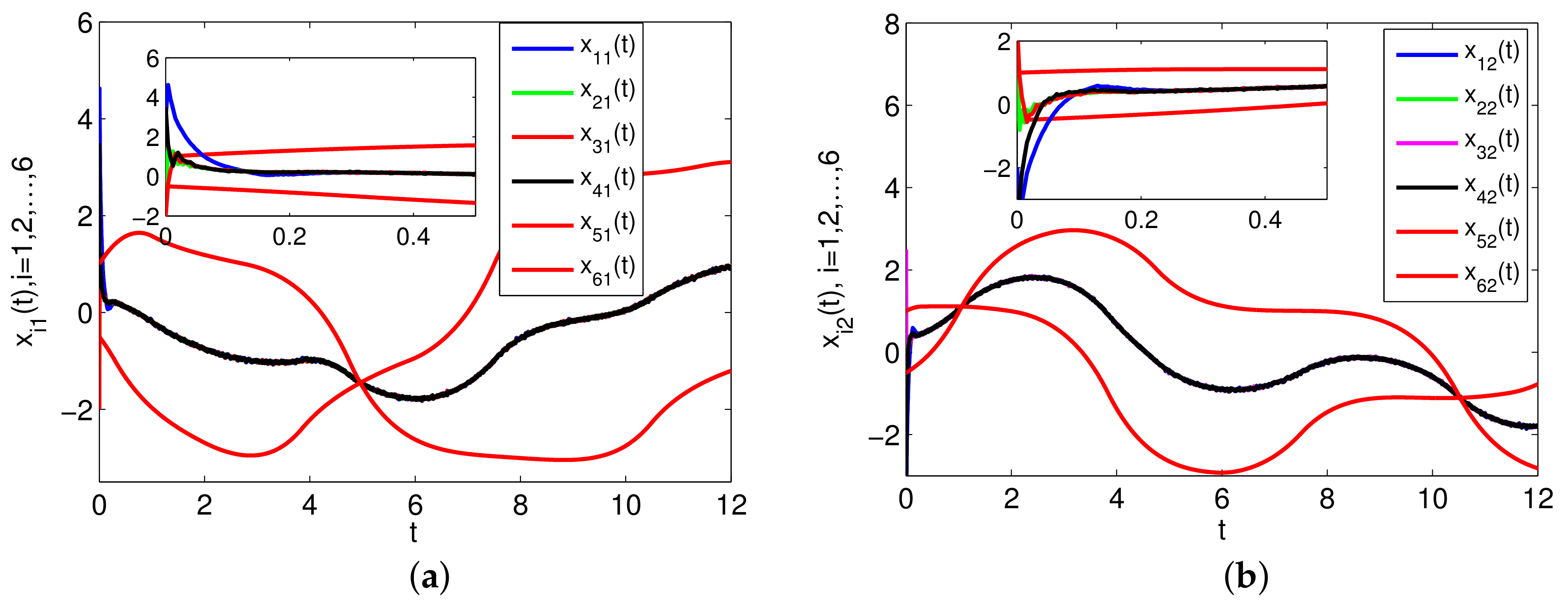 Entropy 23 01412 g005