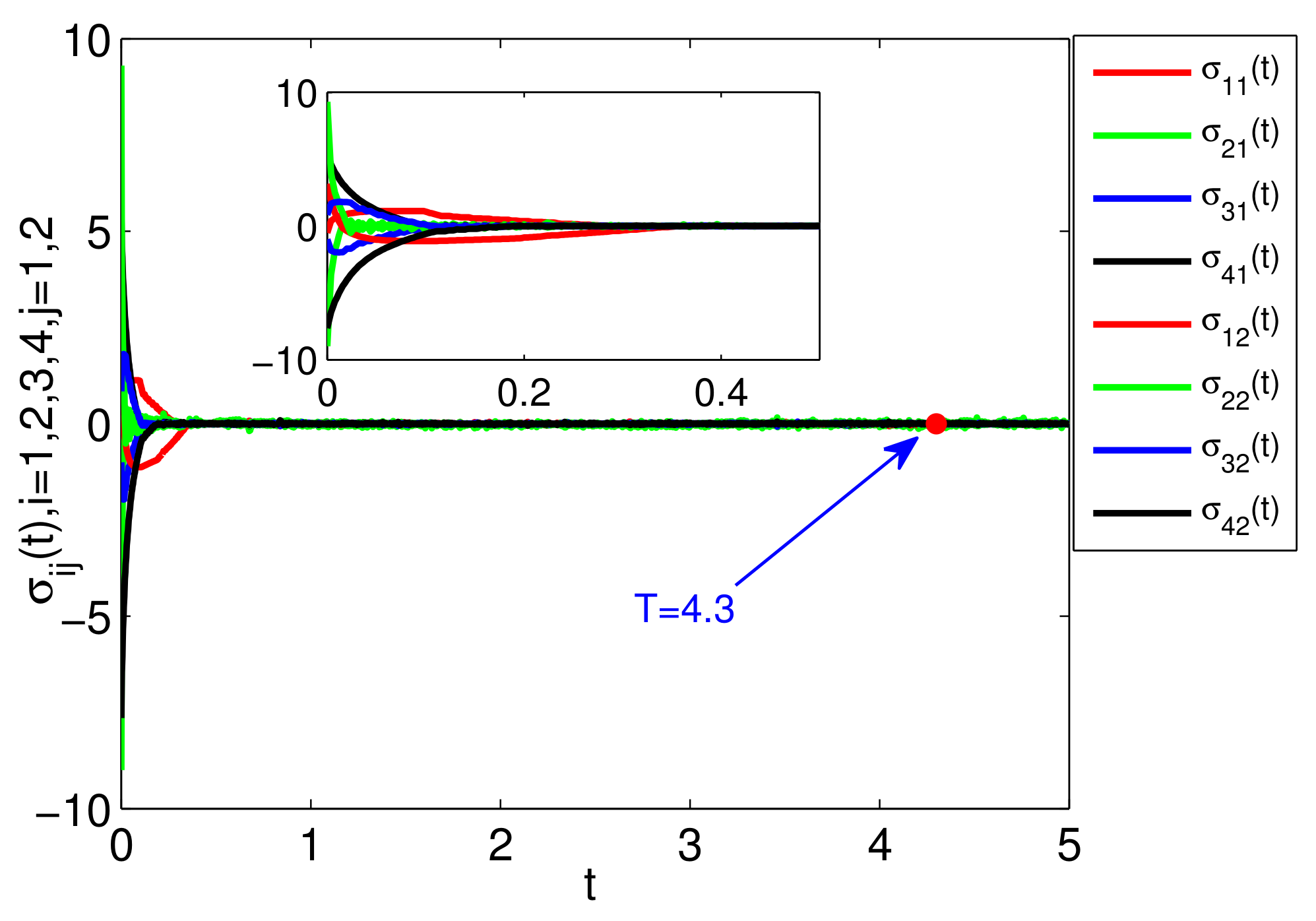 Entropy 23 01412 g006