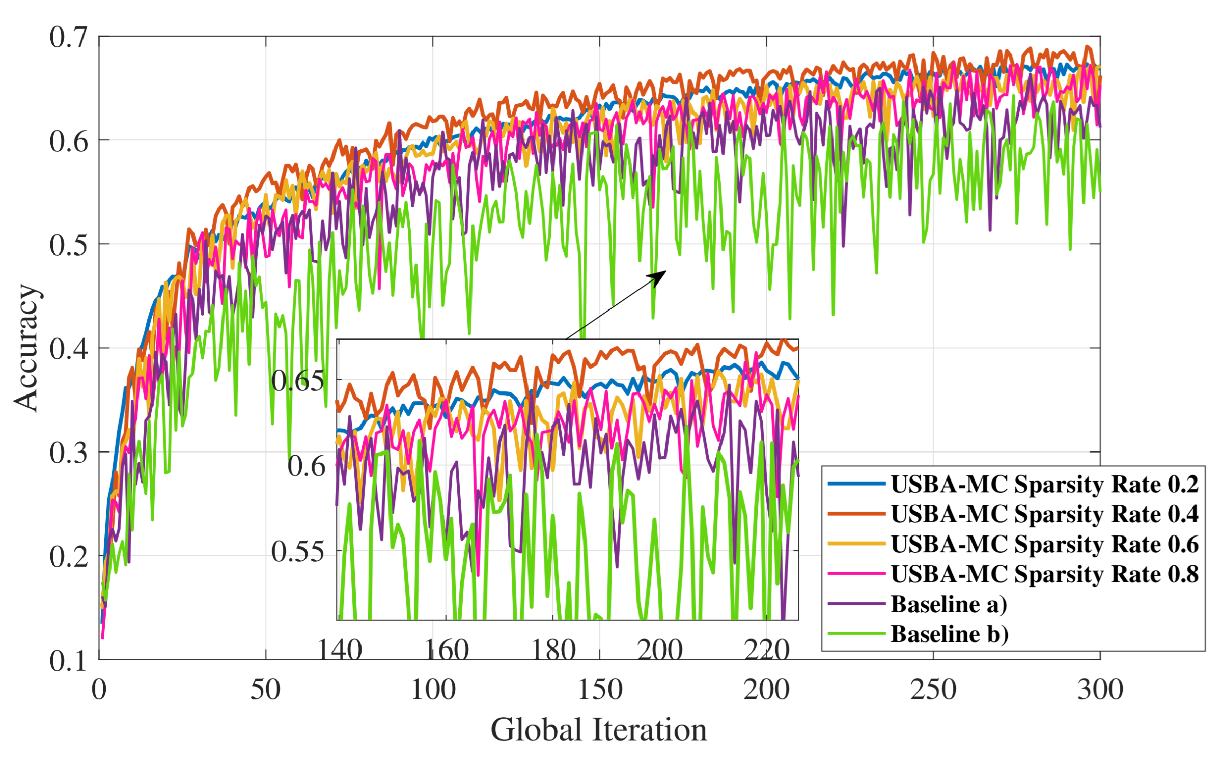 Entropy 23 01413 g007