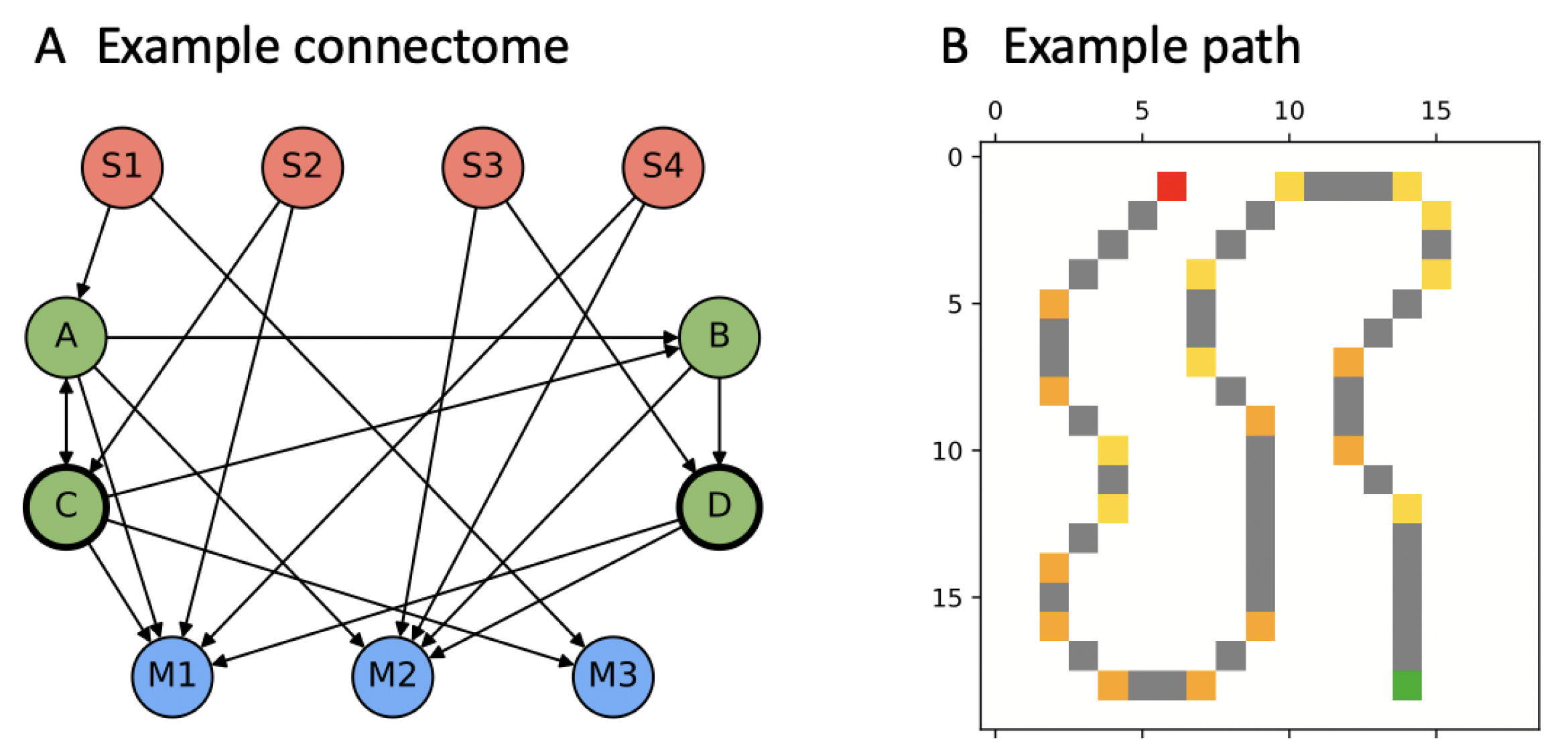 Entropy 23 01415 g001 Entropy 23 01415 g001