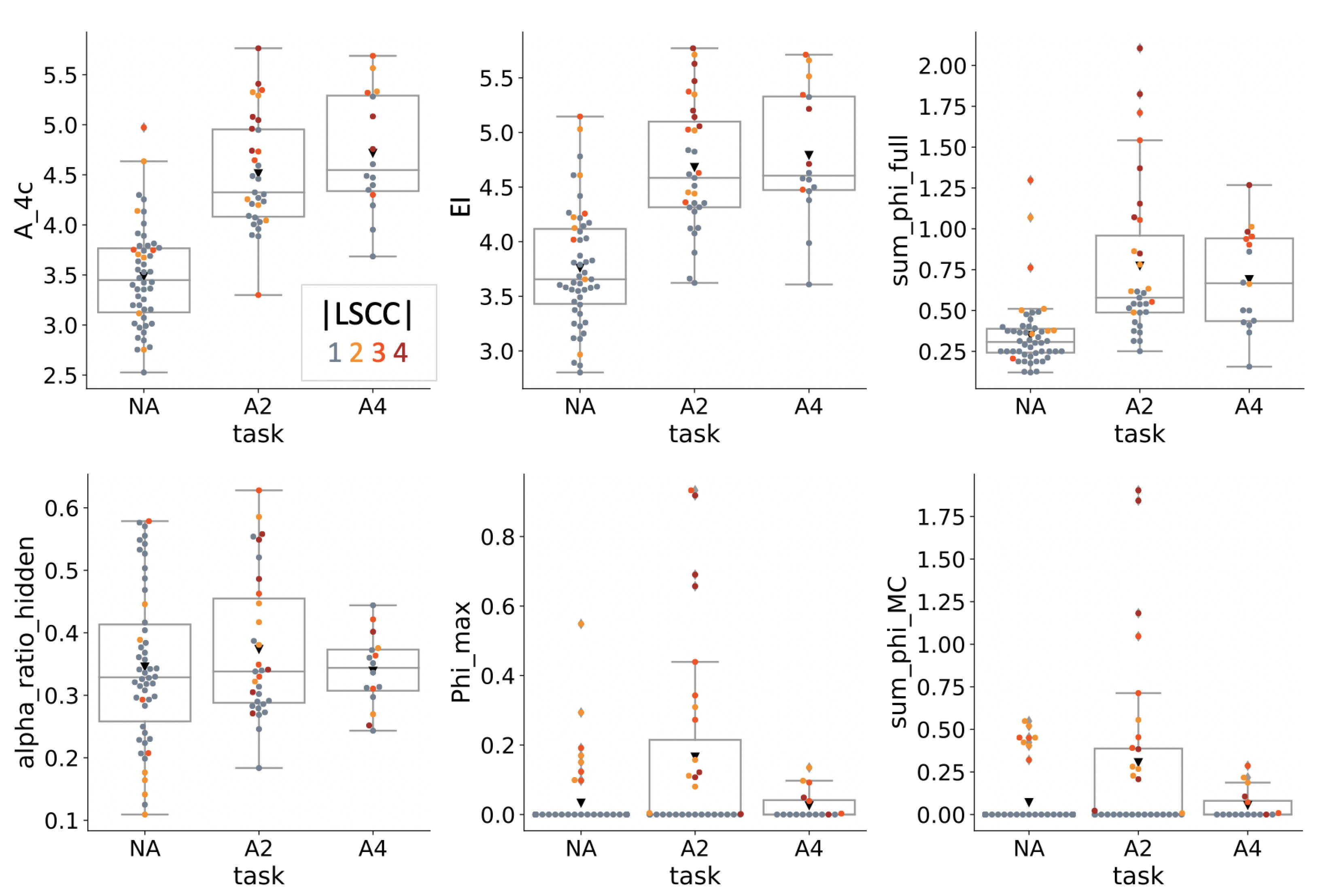 Entropy 23 01415 g006 Entropy 23 01415 g006
