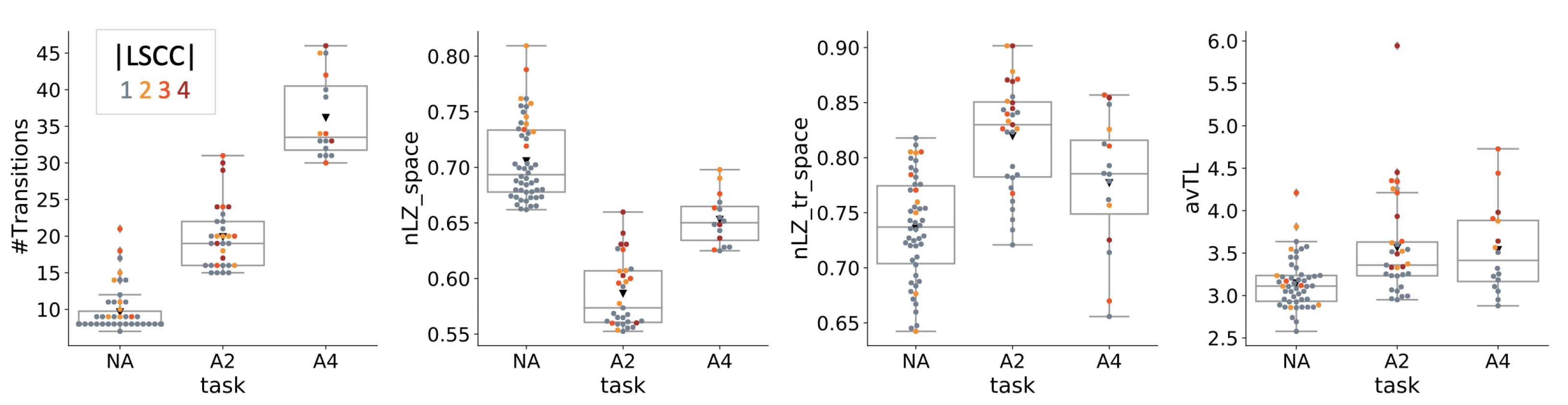 Entropy 23 01415 g007 Entropy 23 01415 g007