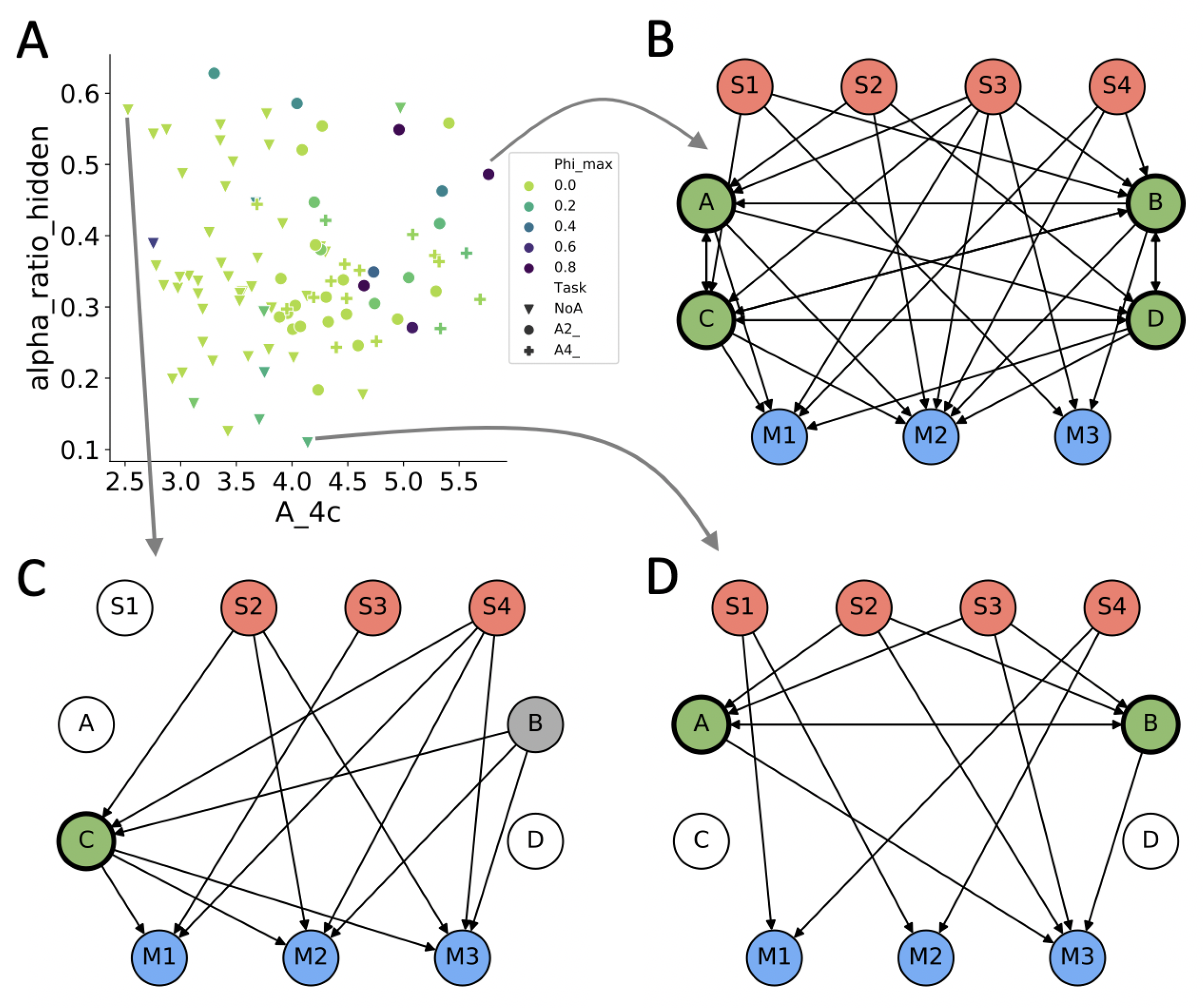 Entropy 23 01415 g008 Entropy 23 01415 g008