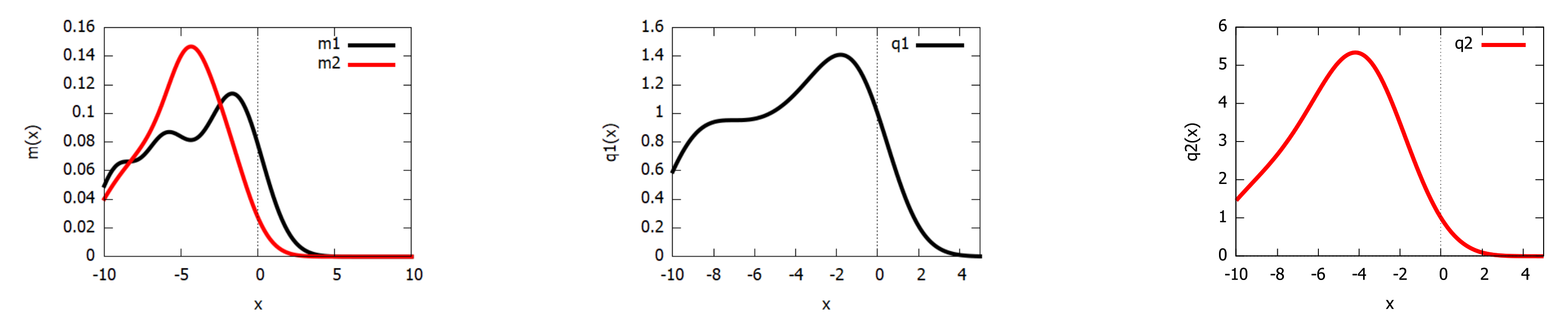 Entropy 23 01417 g002 Entropy 23 01417 g002